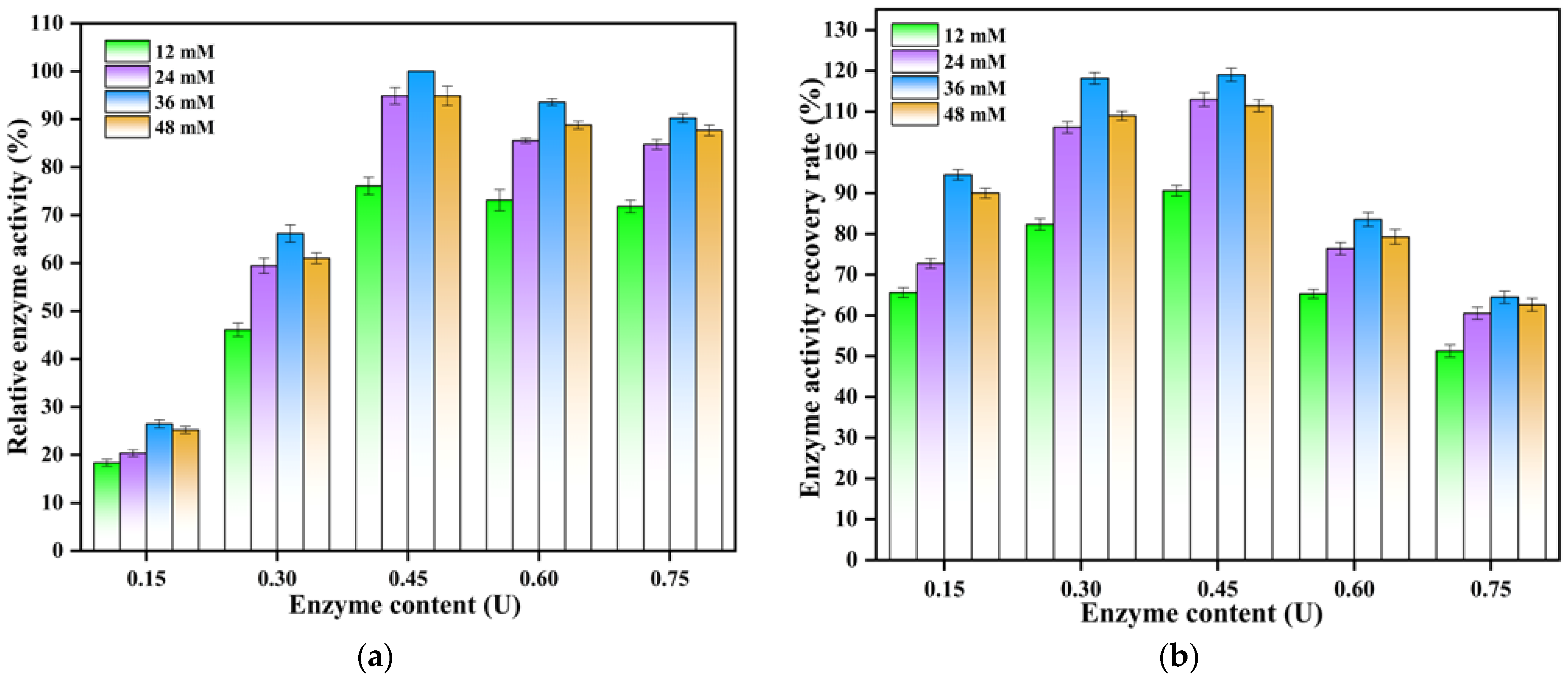 Fermentation 09 01016 g003
