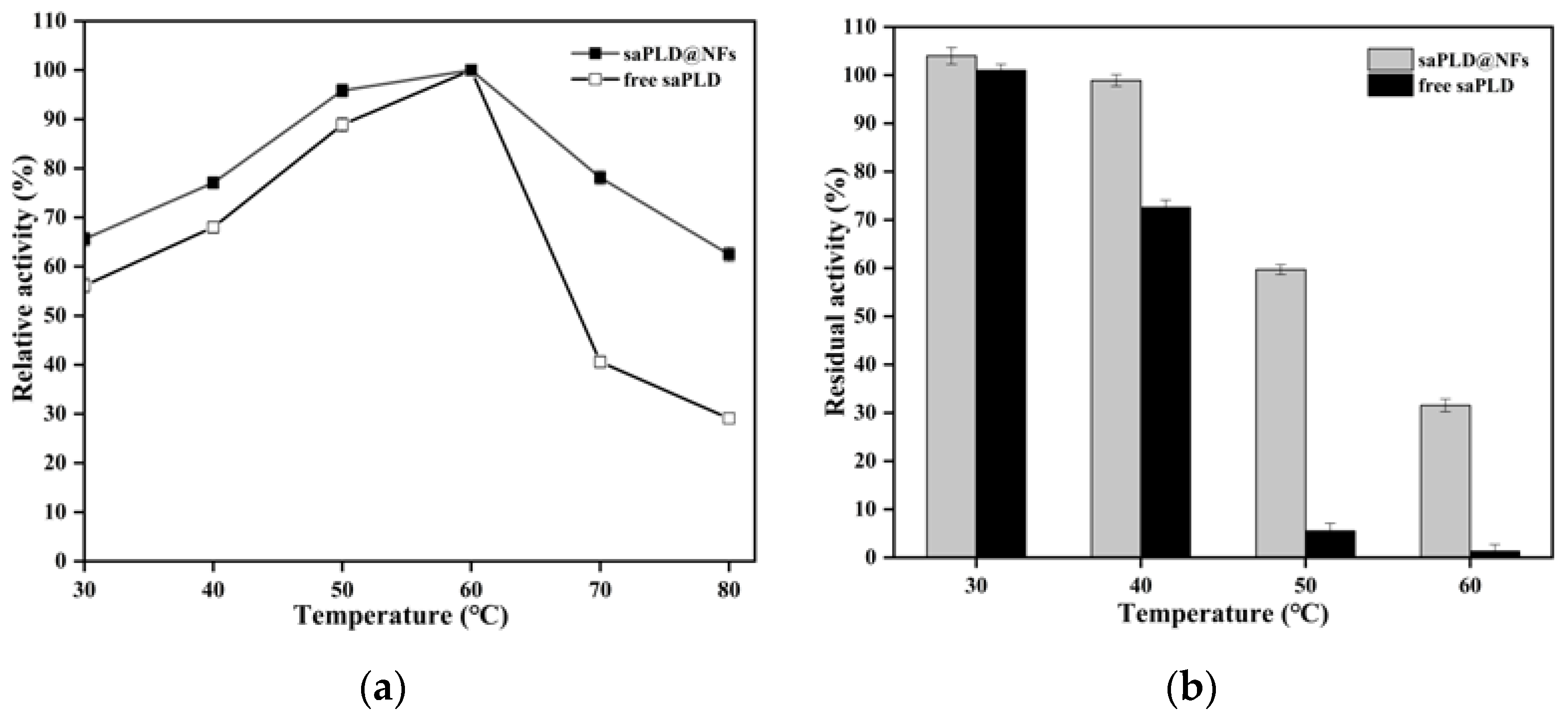 Fermentation 09 01016 g004