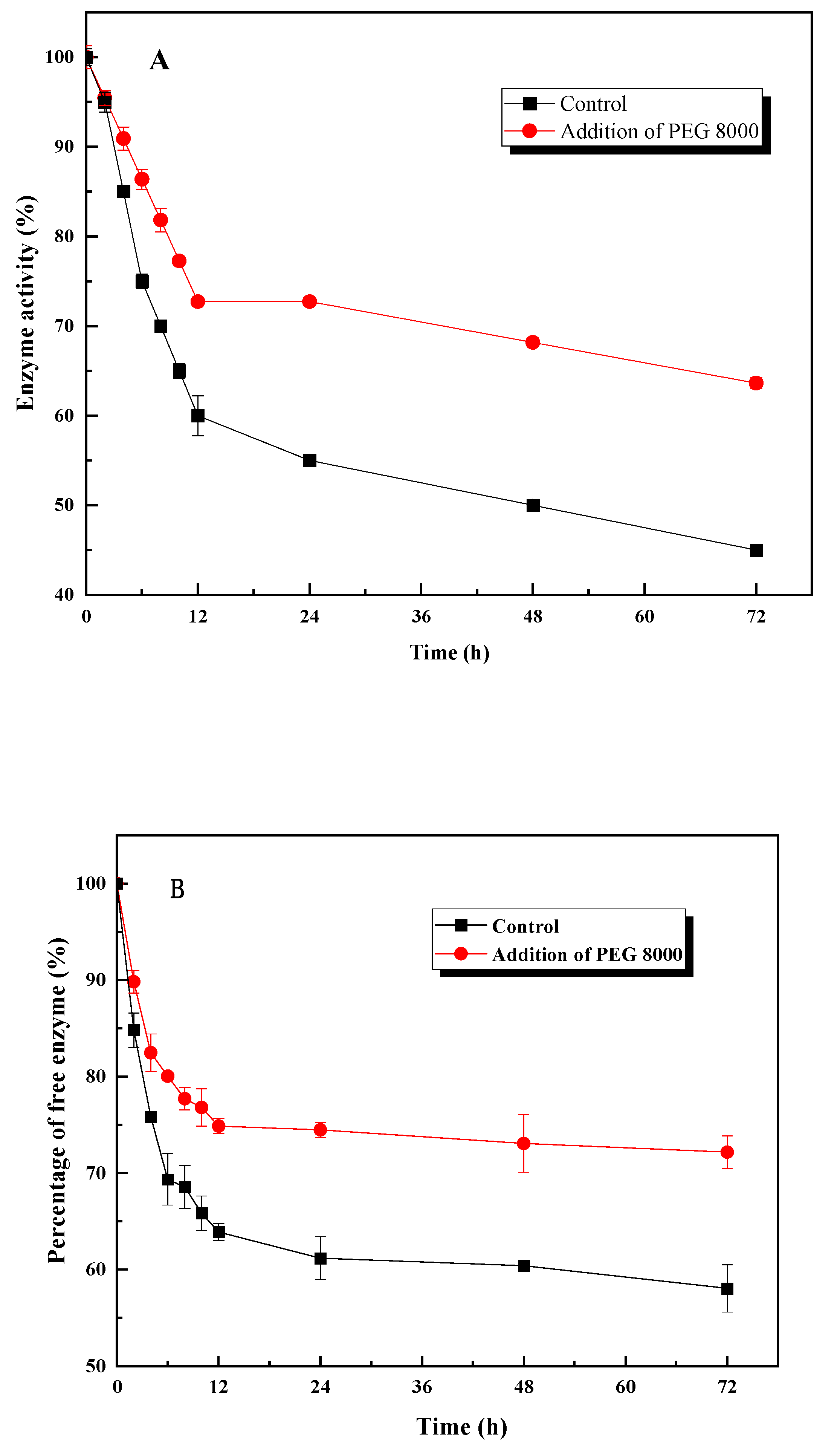 Fermentation 09 01022 g007