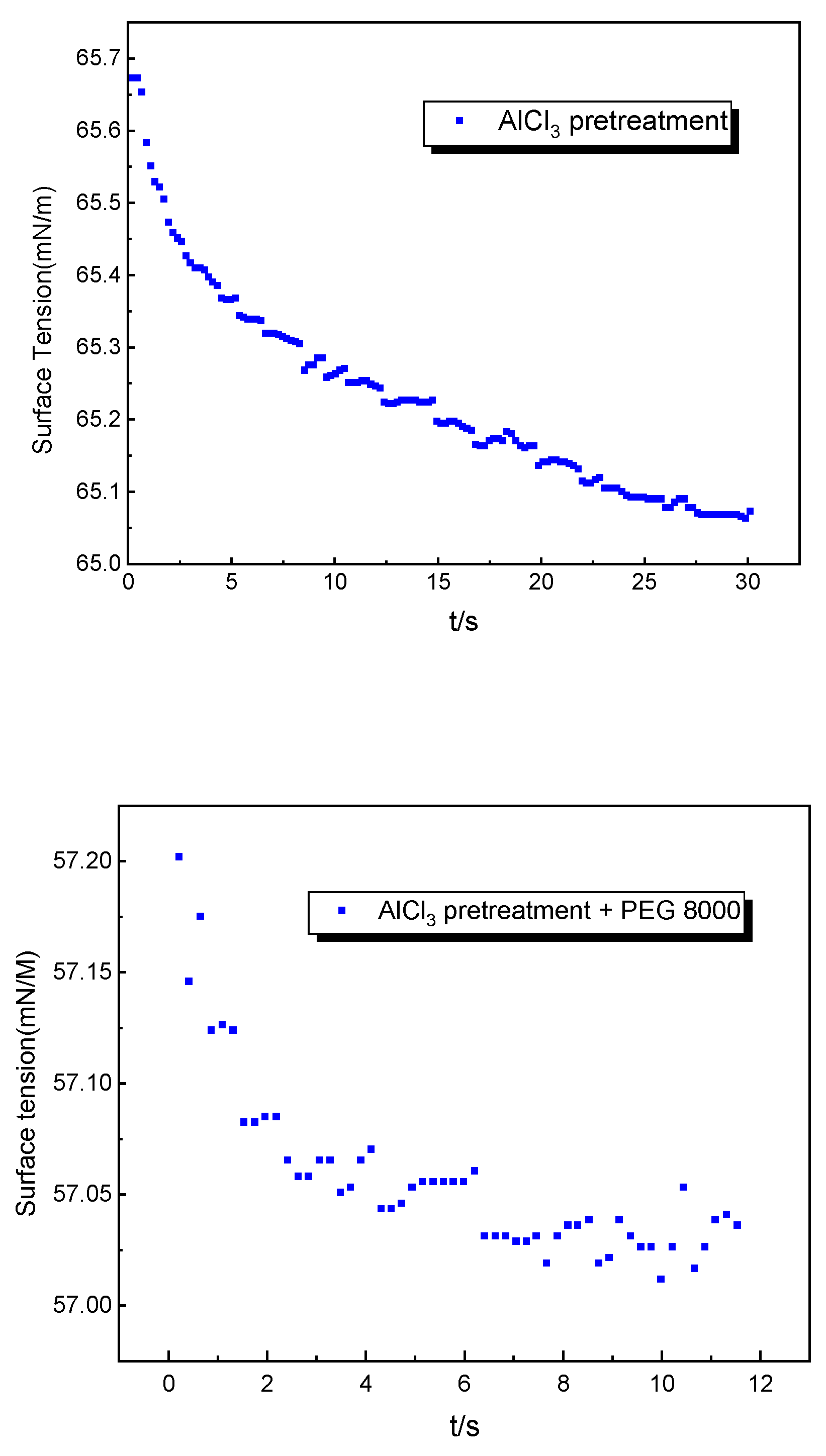 Fermentation 09 01022 g008