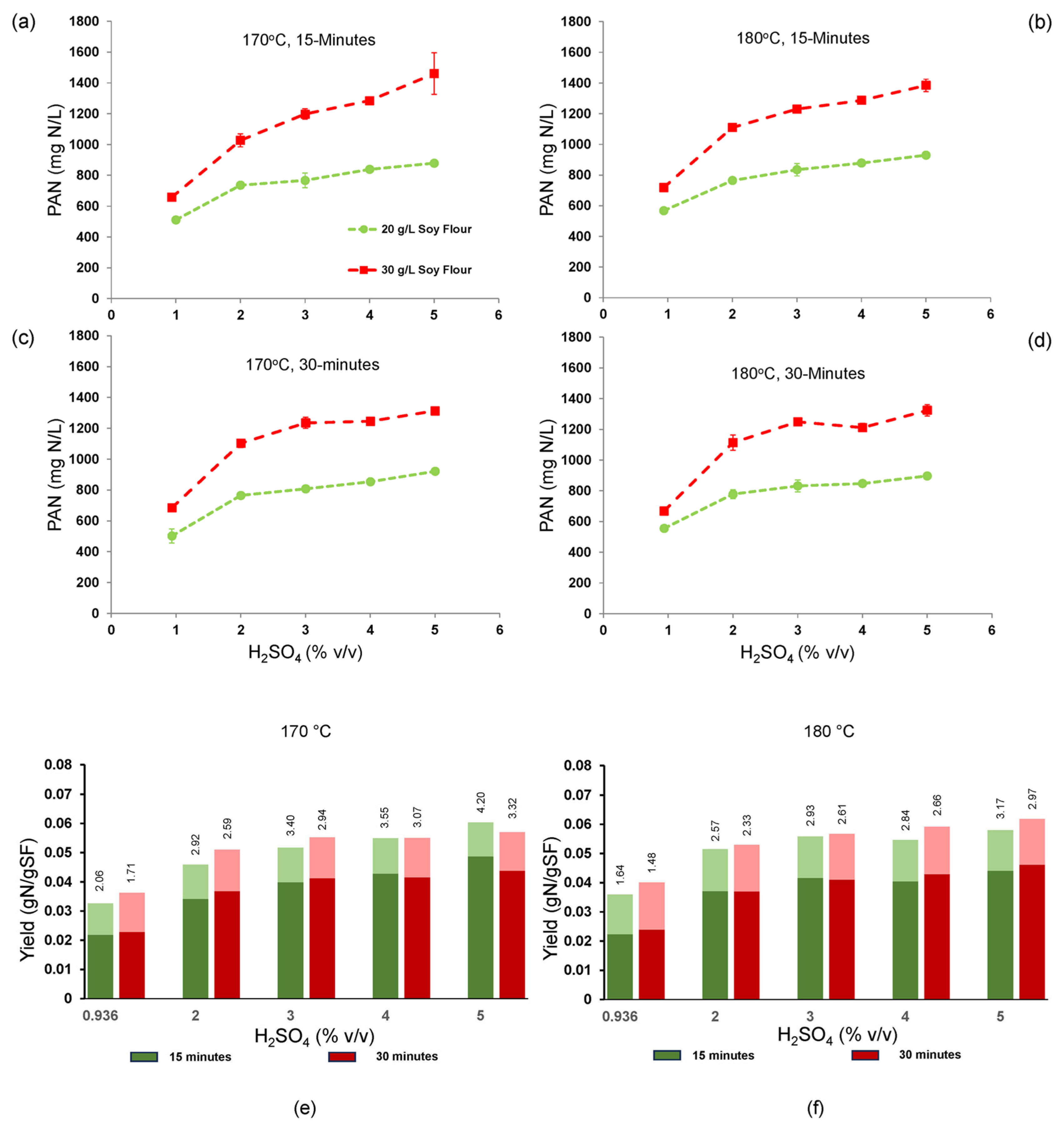 Fermentation 09 01028 g008