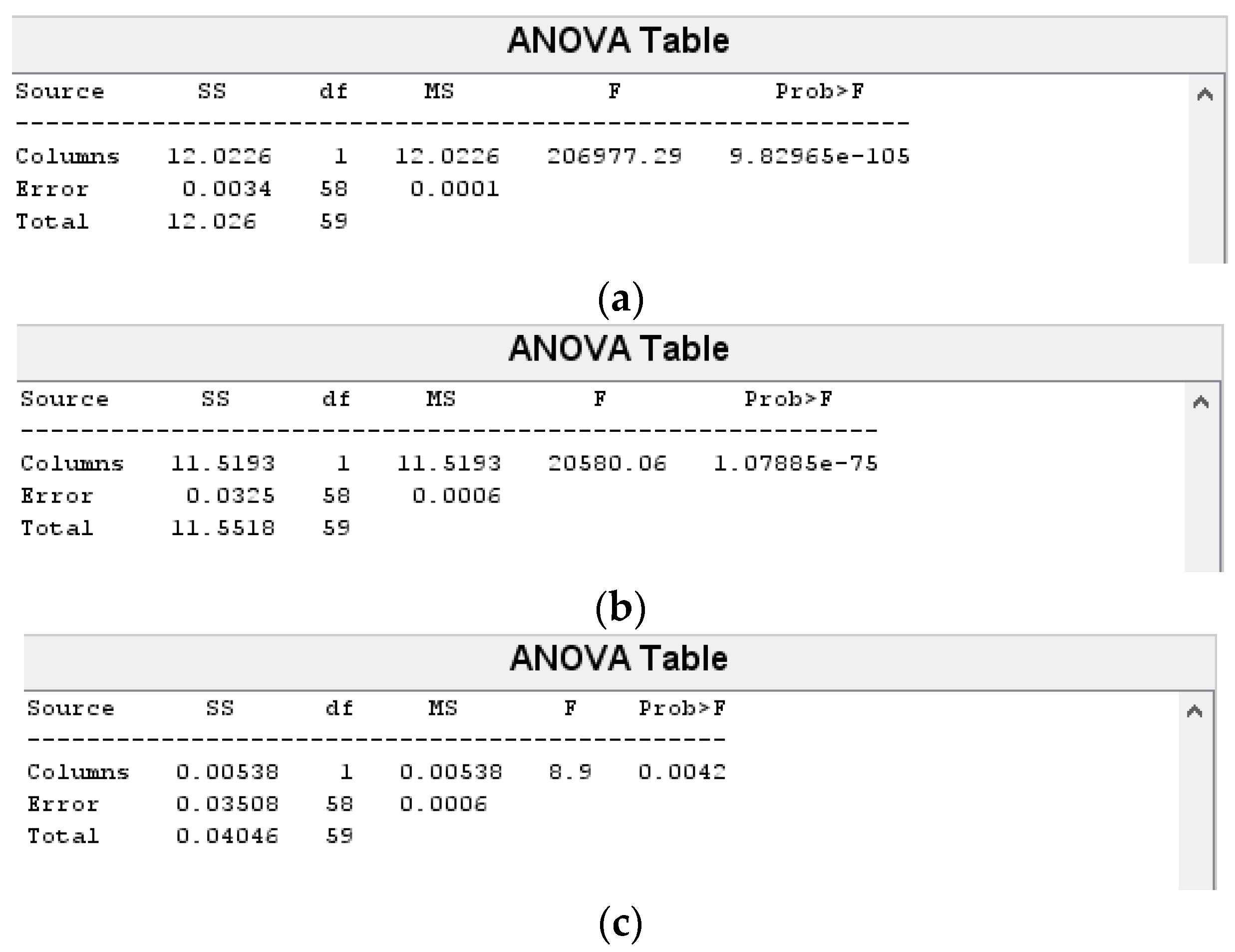 Fermentation 10 00012 g007