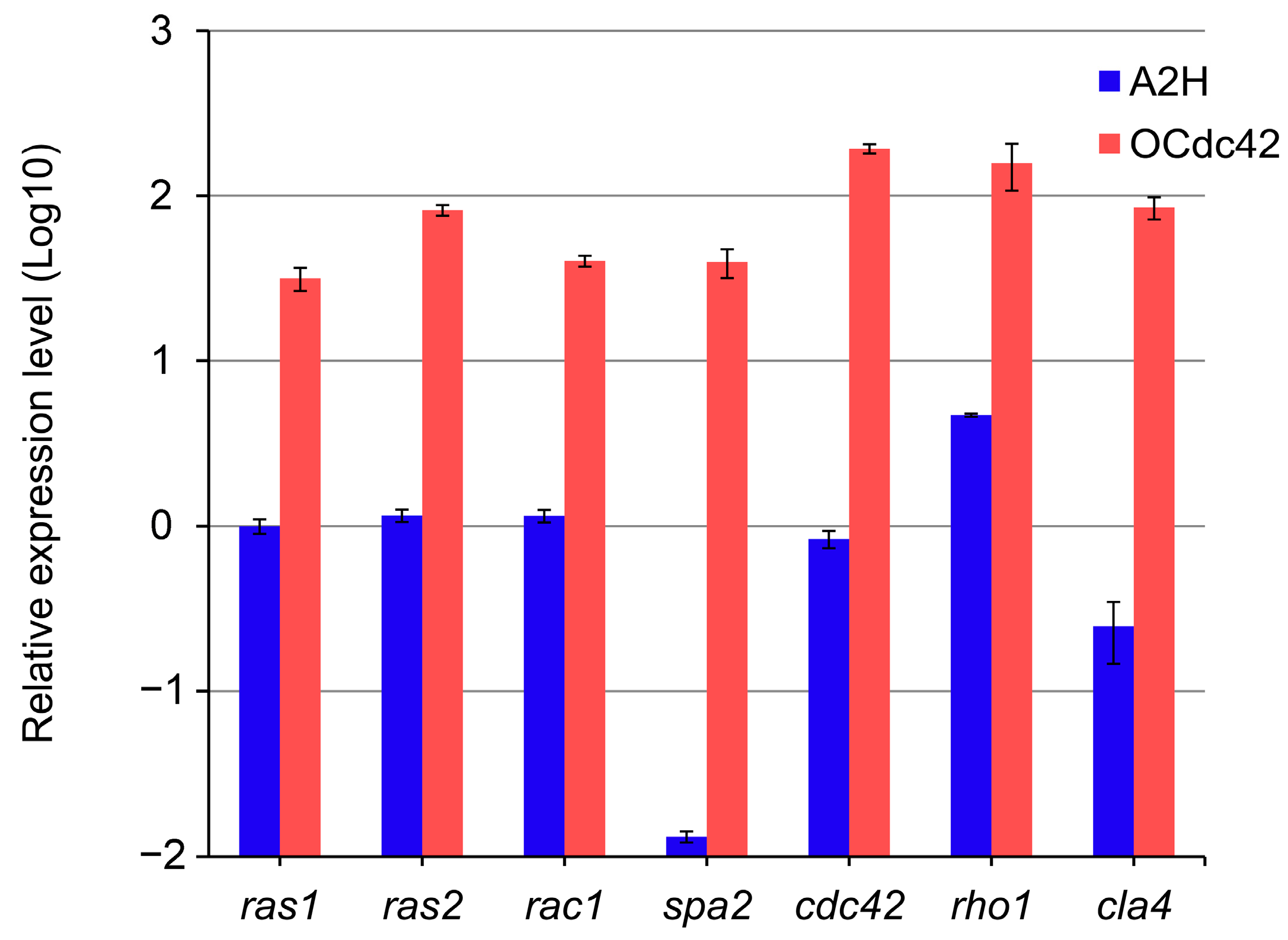 Fermentation 10 00026 g006