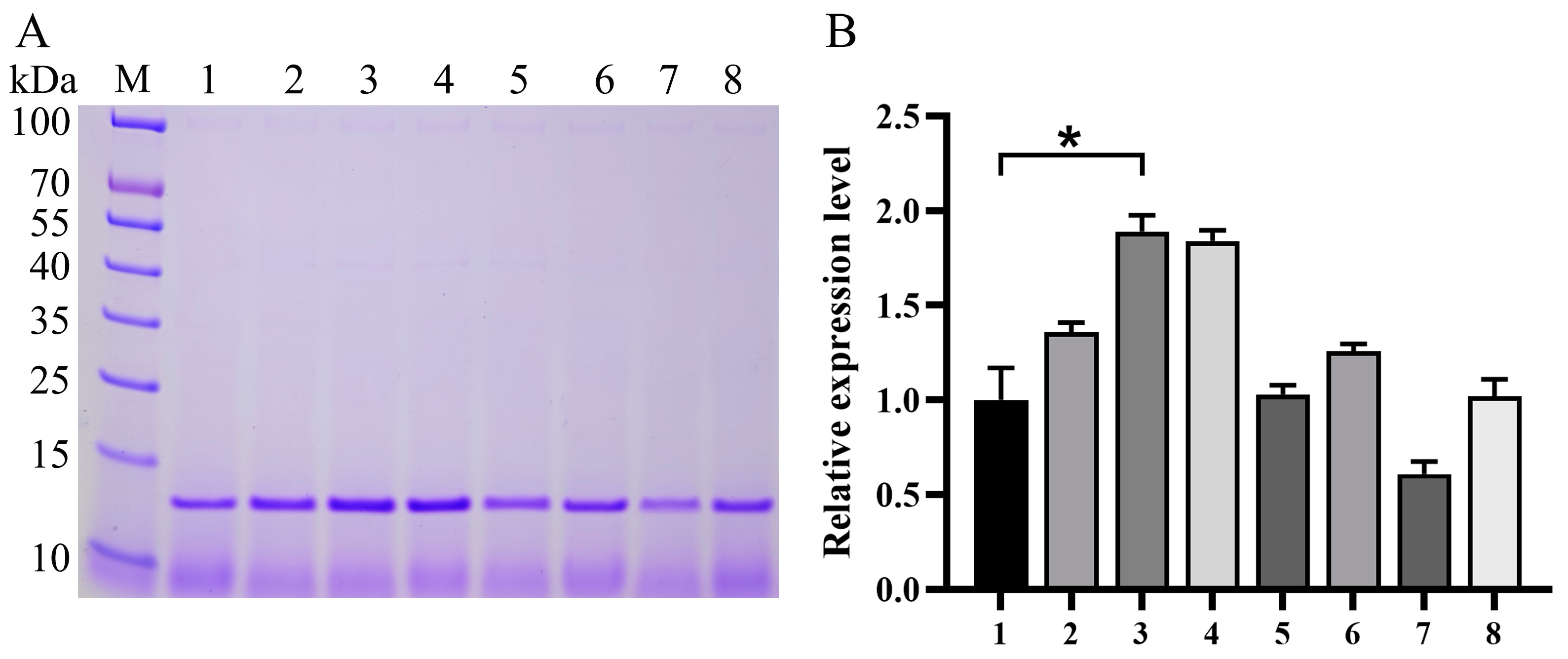 Fermentation 10 00037 g004