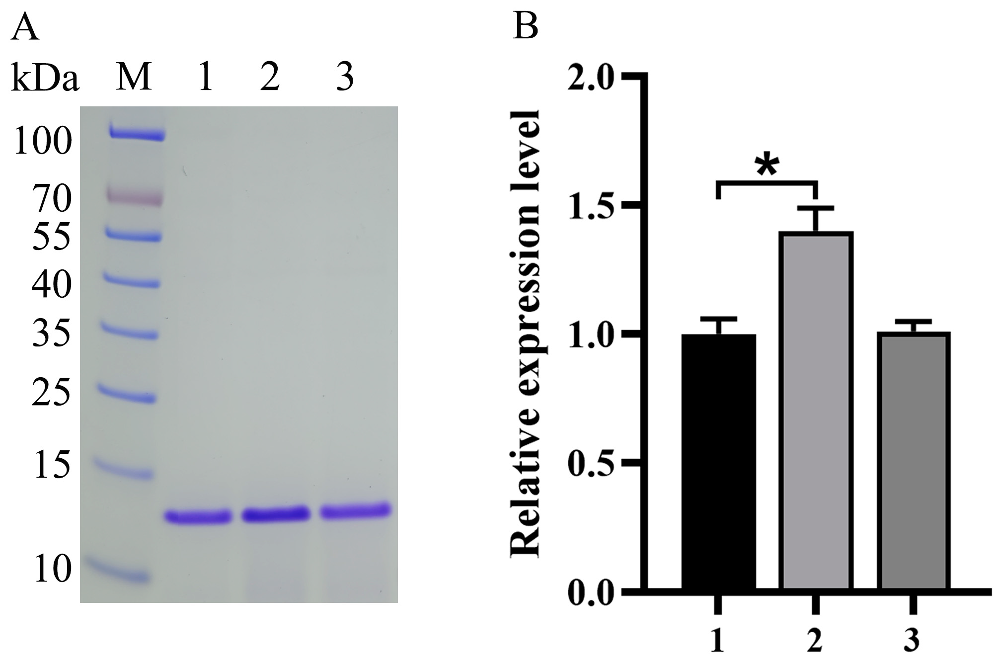 Fermentation 10 00037 g006