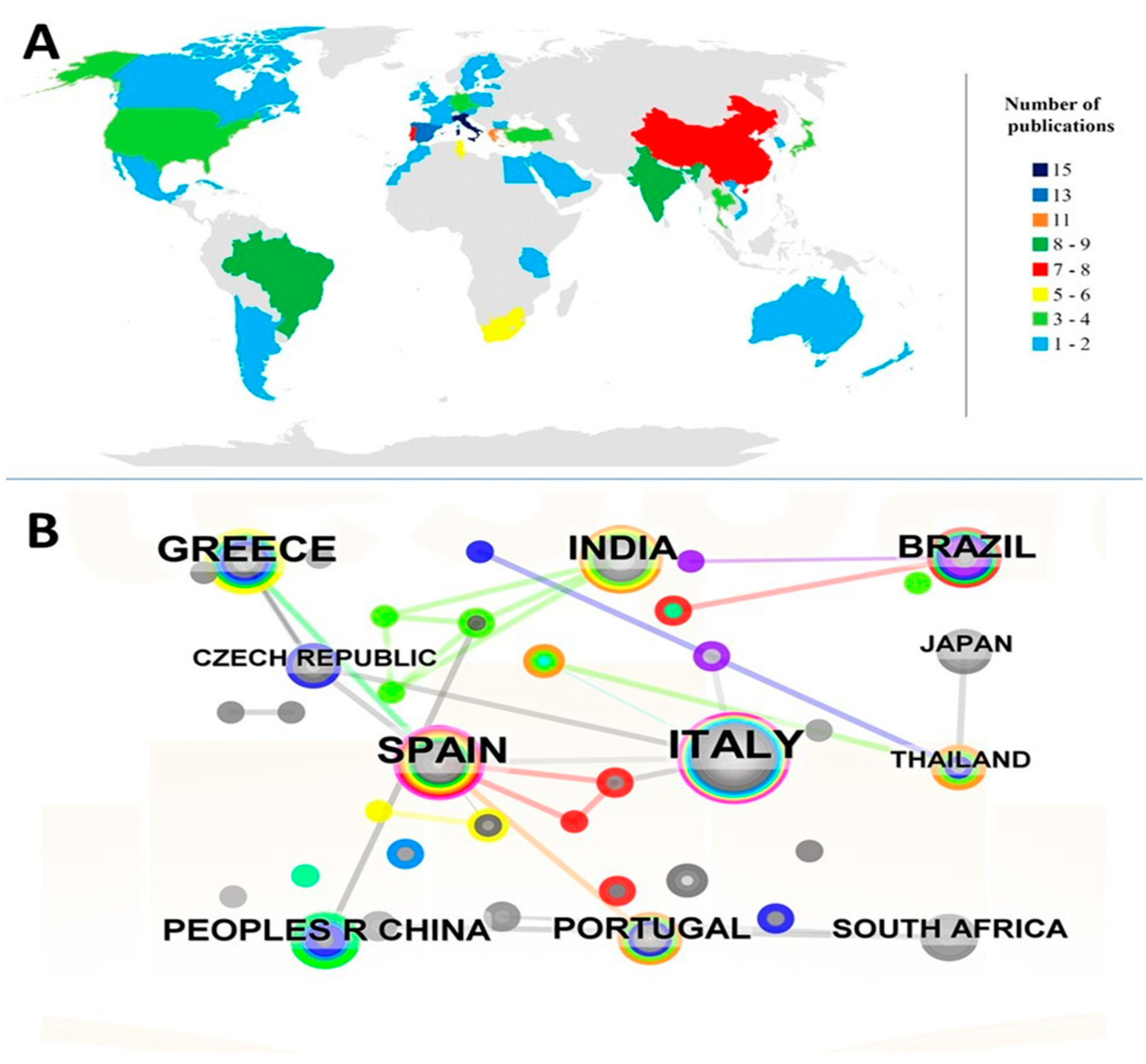 Fermentation 10 00143 g004