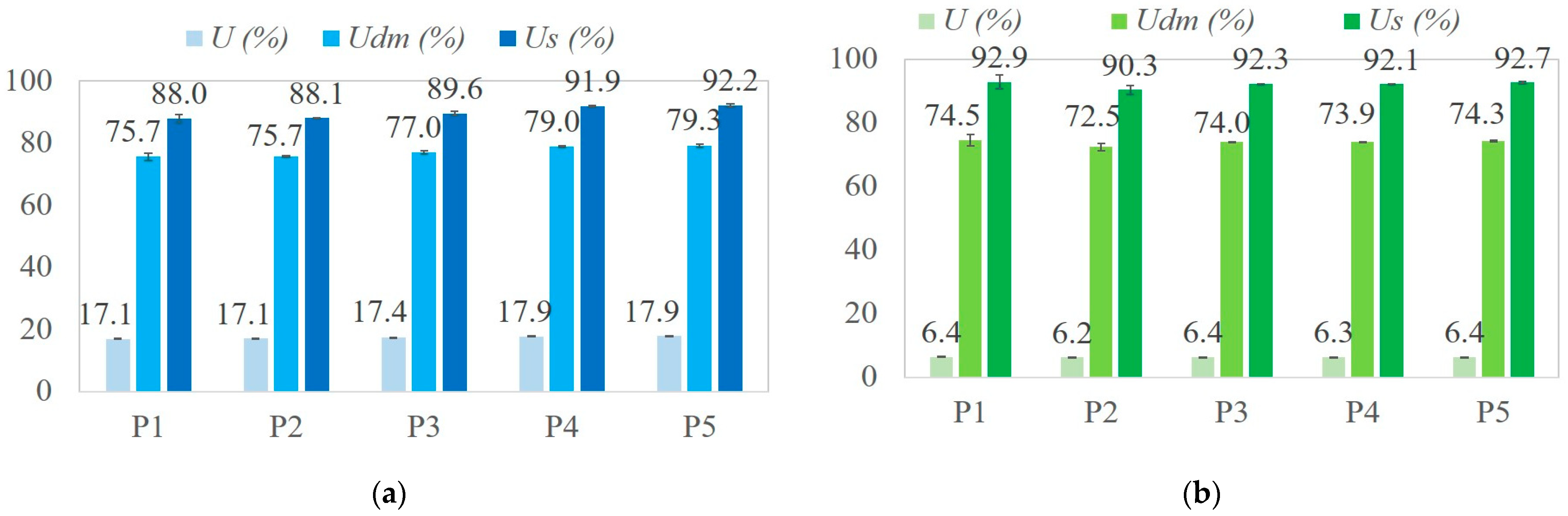Fermentation 10 00144 g008