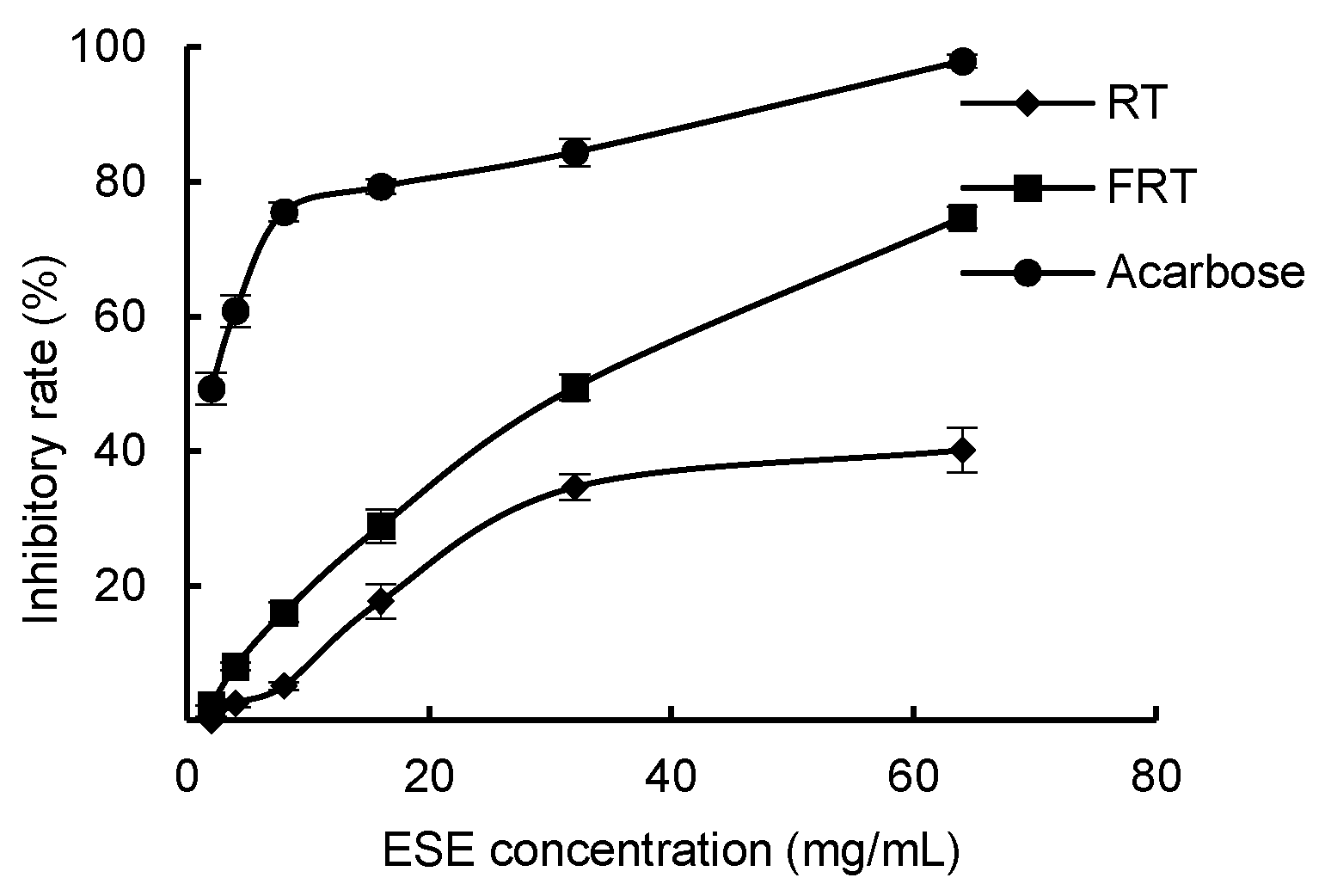 Fermentation 10 00153 g010 Fermentation 10 00153 g010