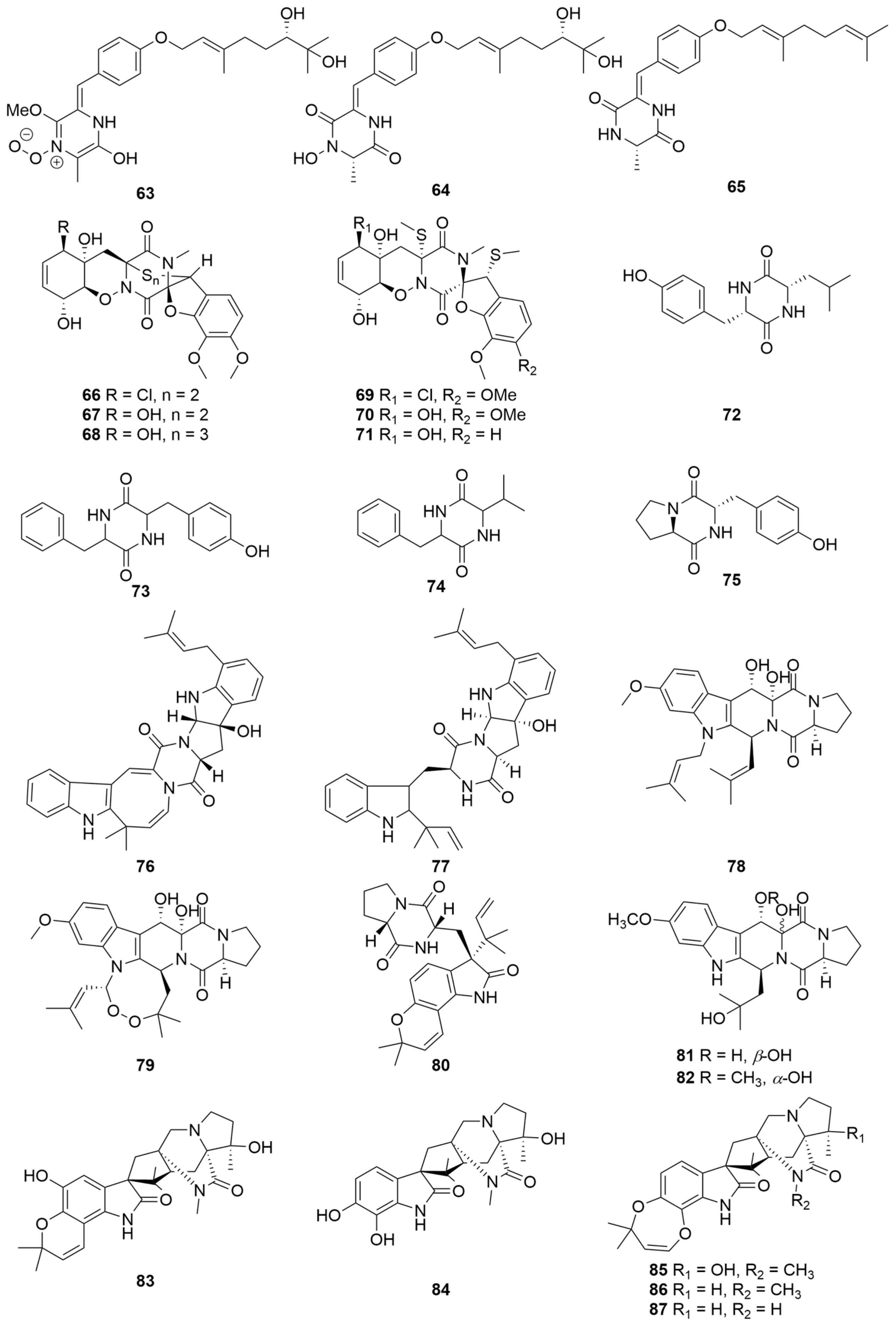 Fermentation 10 00157 g003