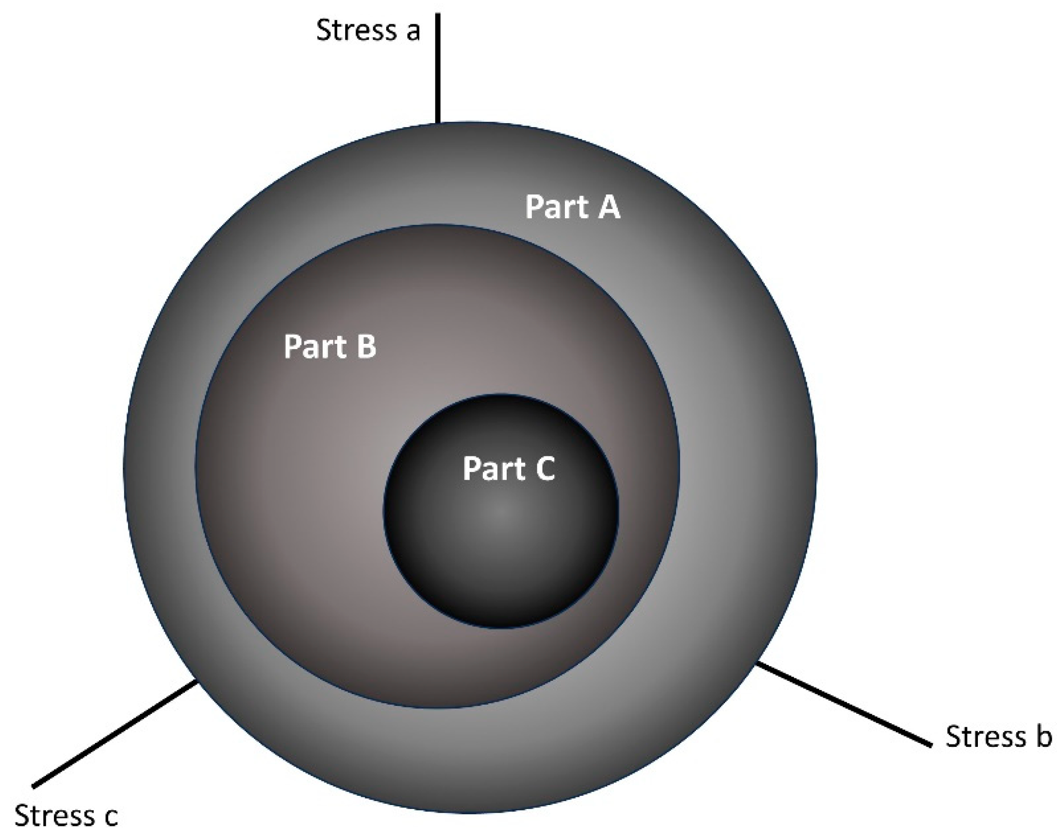 Fermentation 10 00186 g002 Fermentation 10 00186 g002
