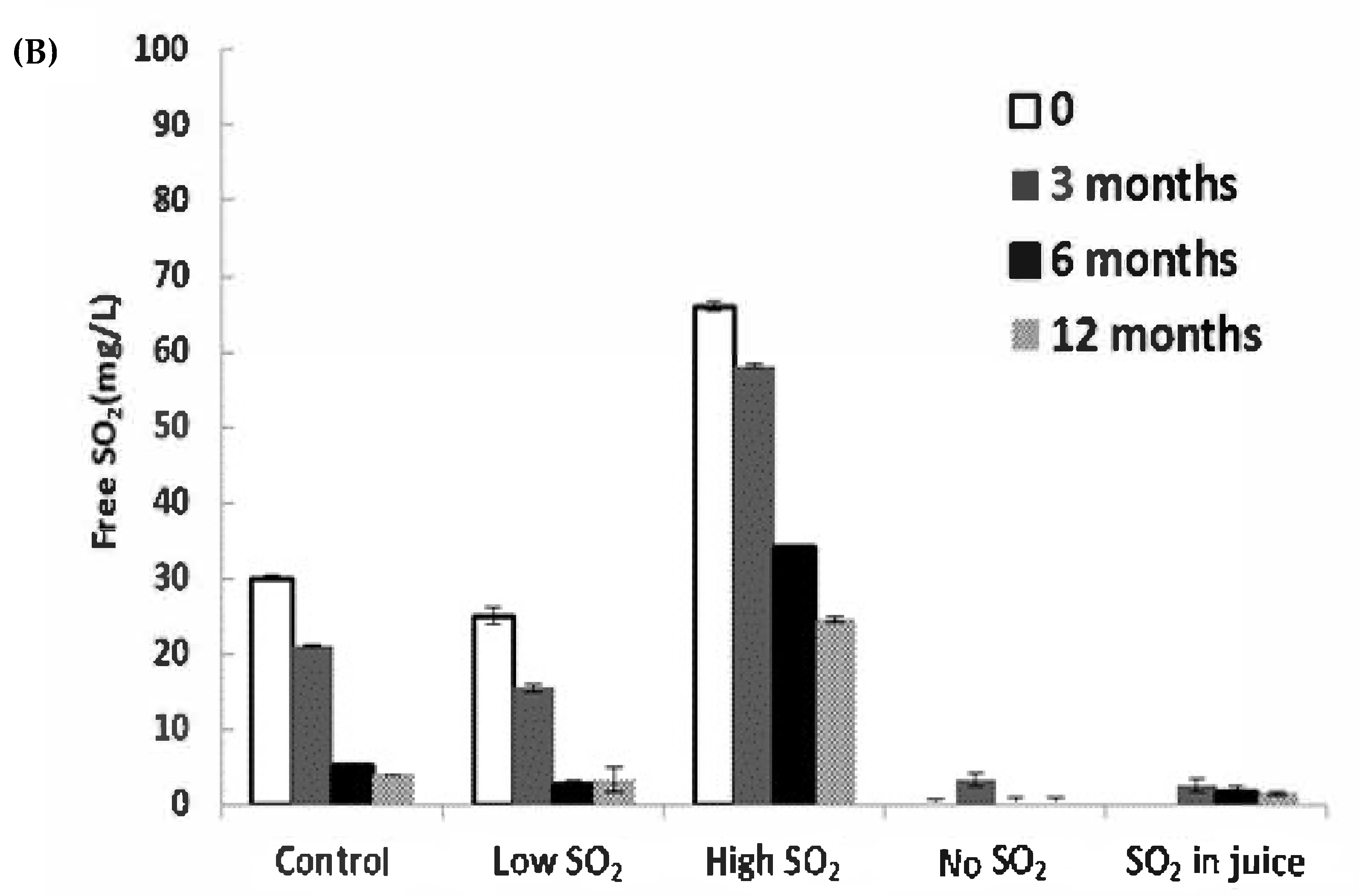 Fermentation 10 00210 g003b