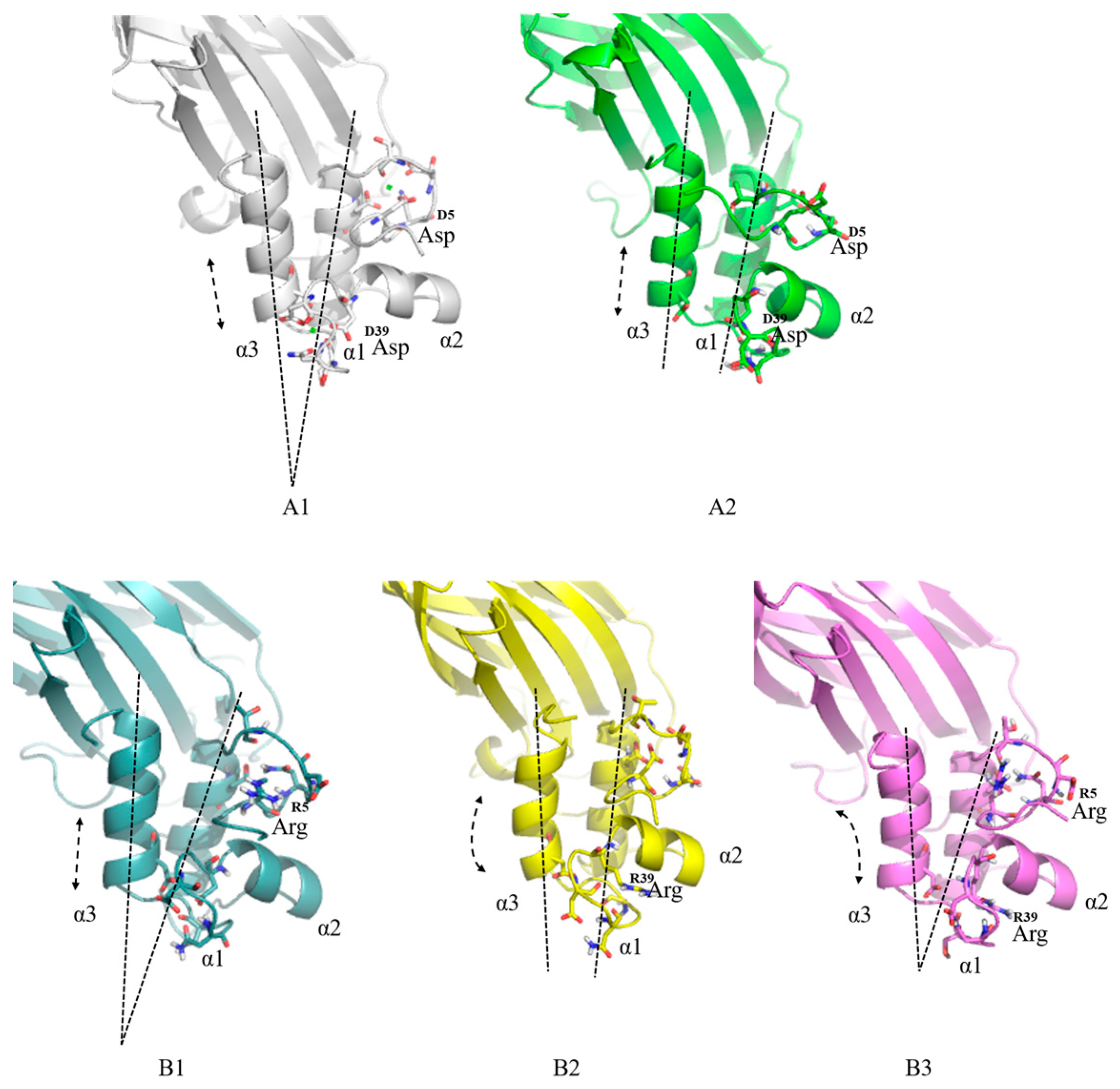 Fermentation 10 00229 g007