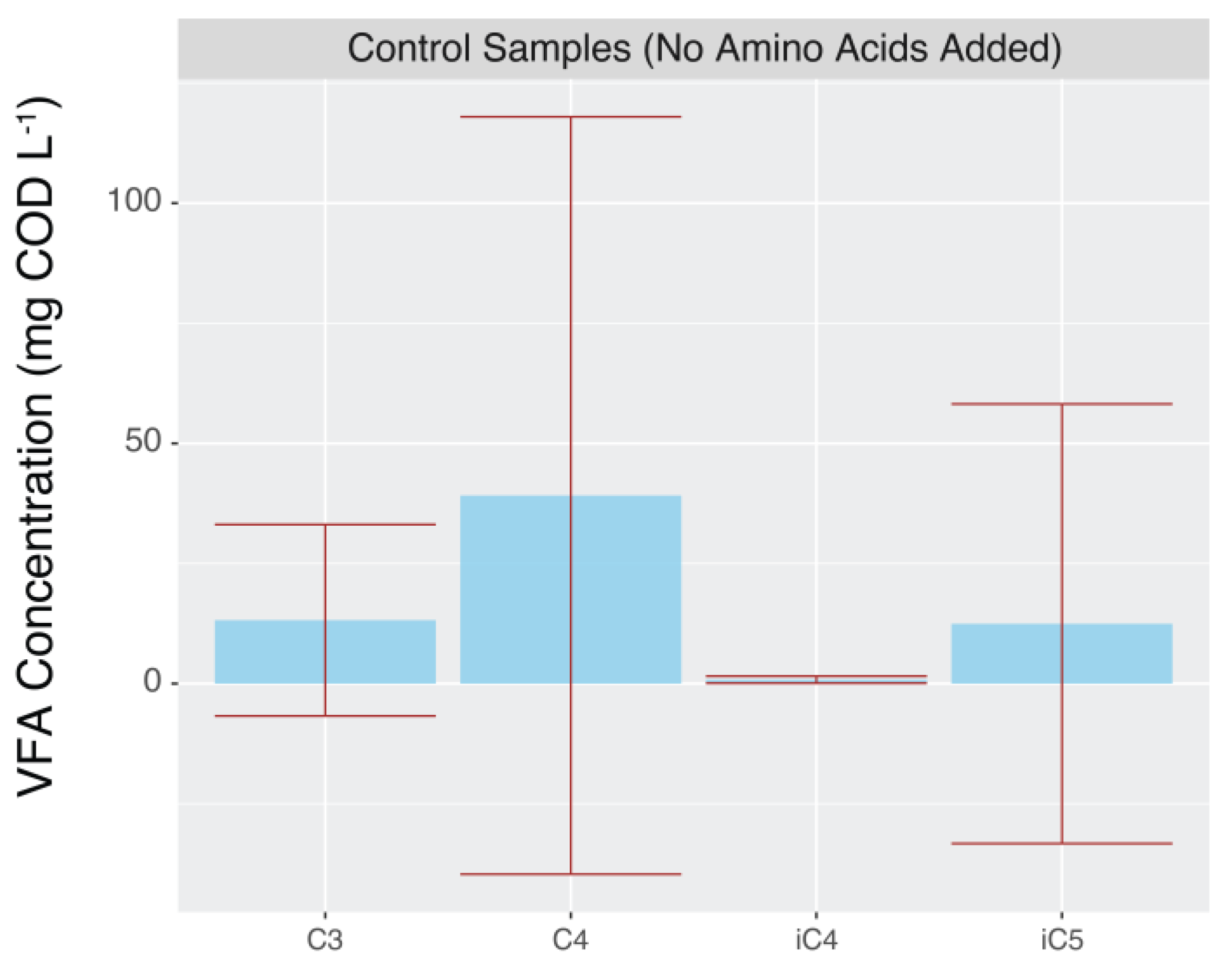 Fermentation 10 00237 g004