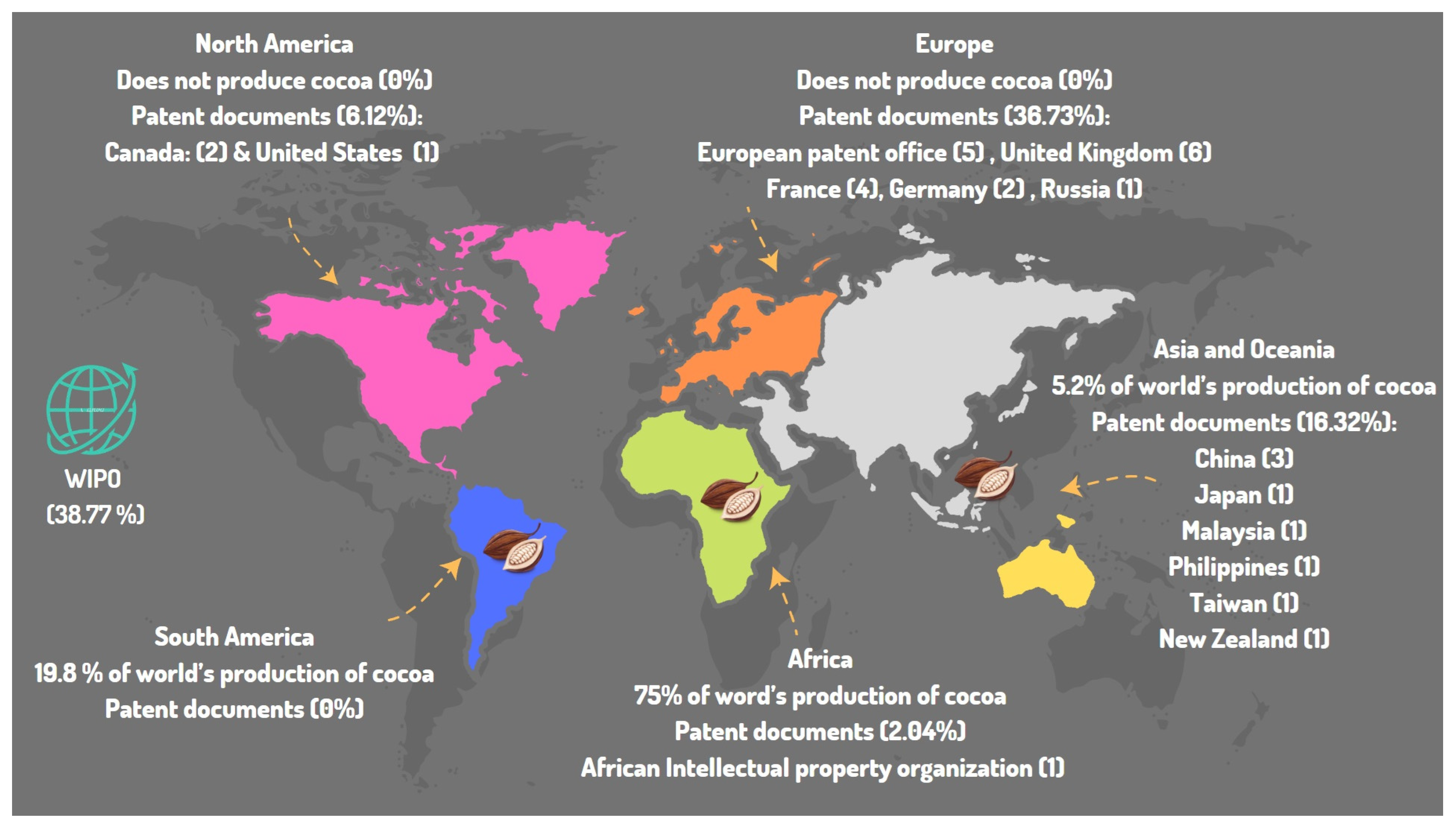 Fermentation 10 00251 g002