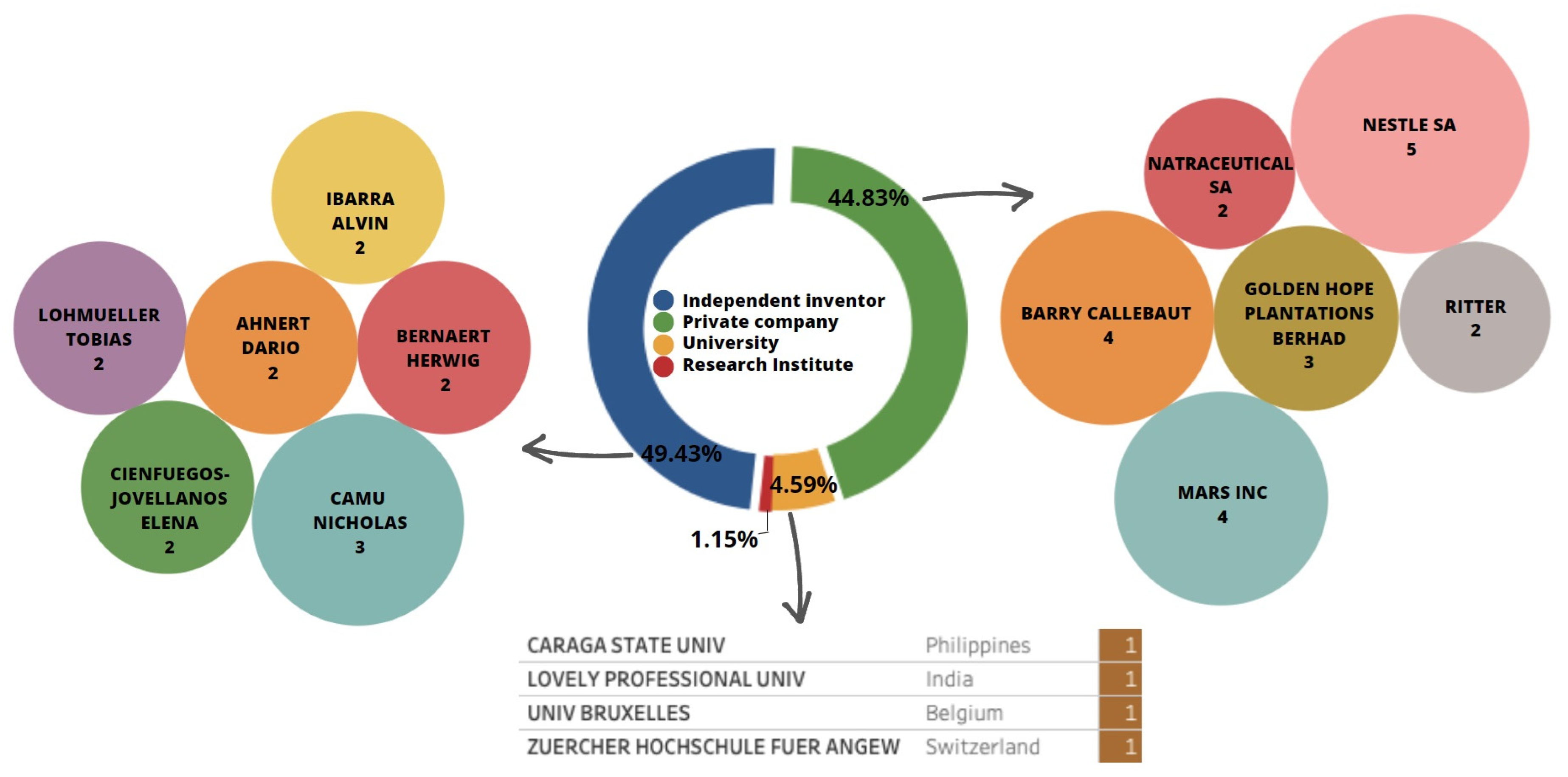 Fermentation 10 00251 g003