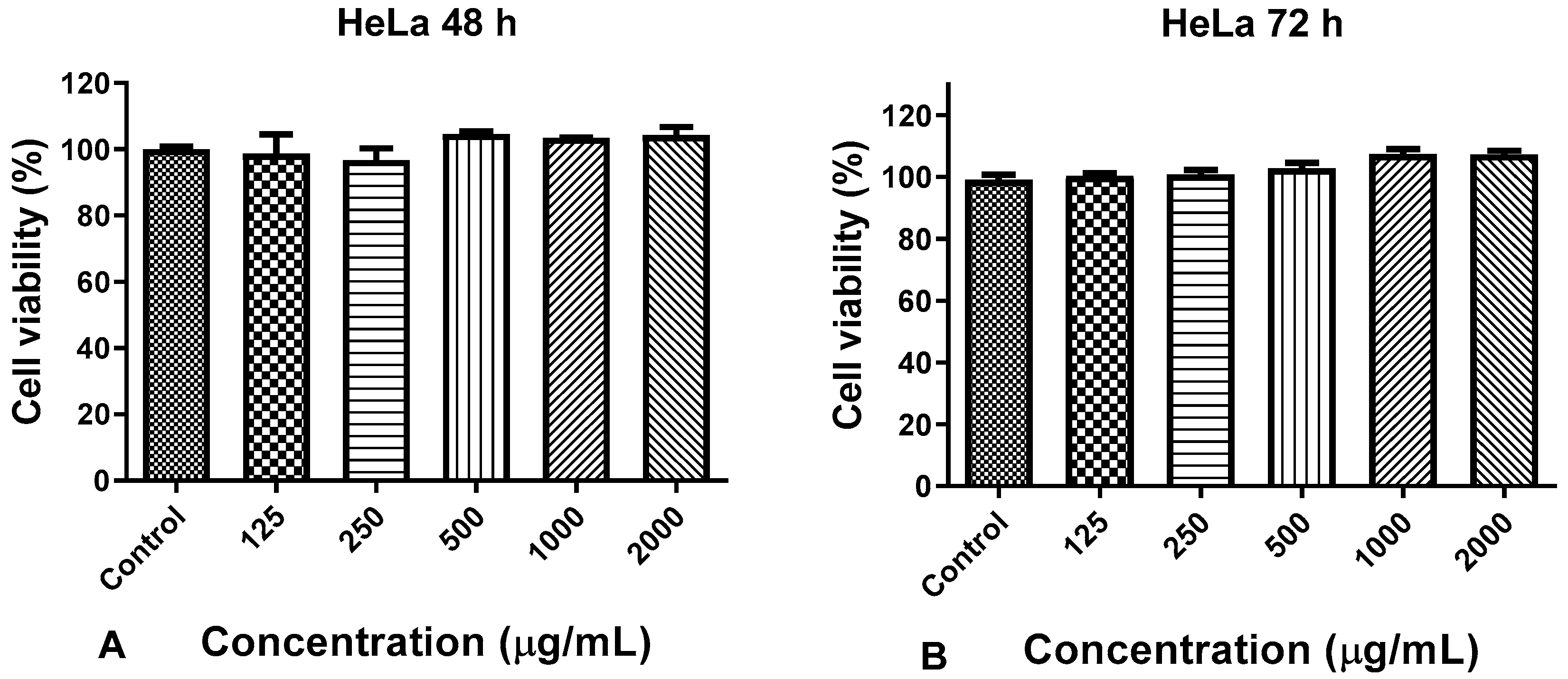 Fermentation 10 00259 g004