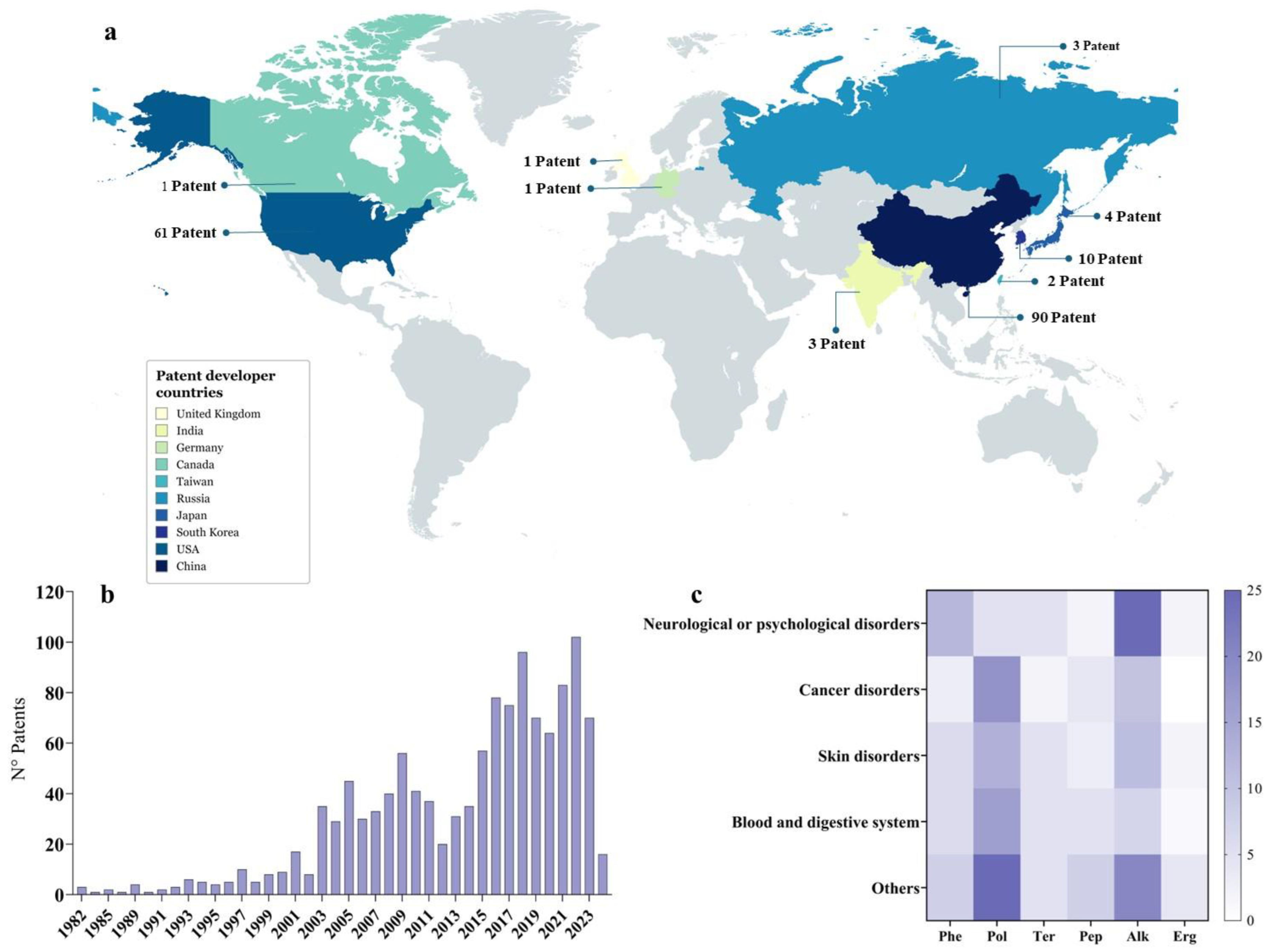 Fermentation 10 00275 g004