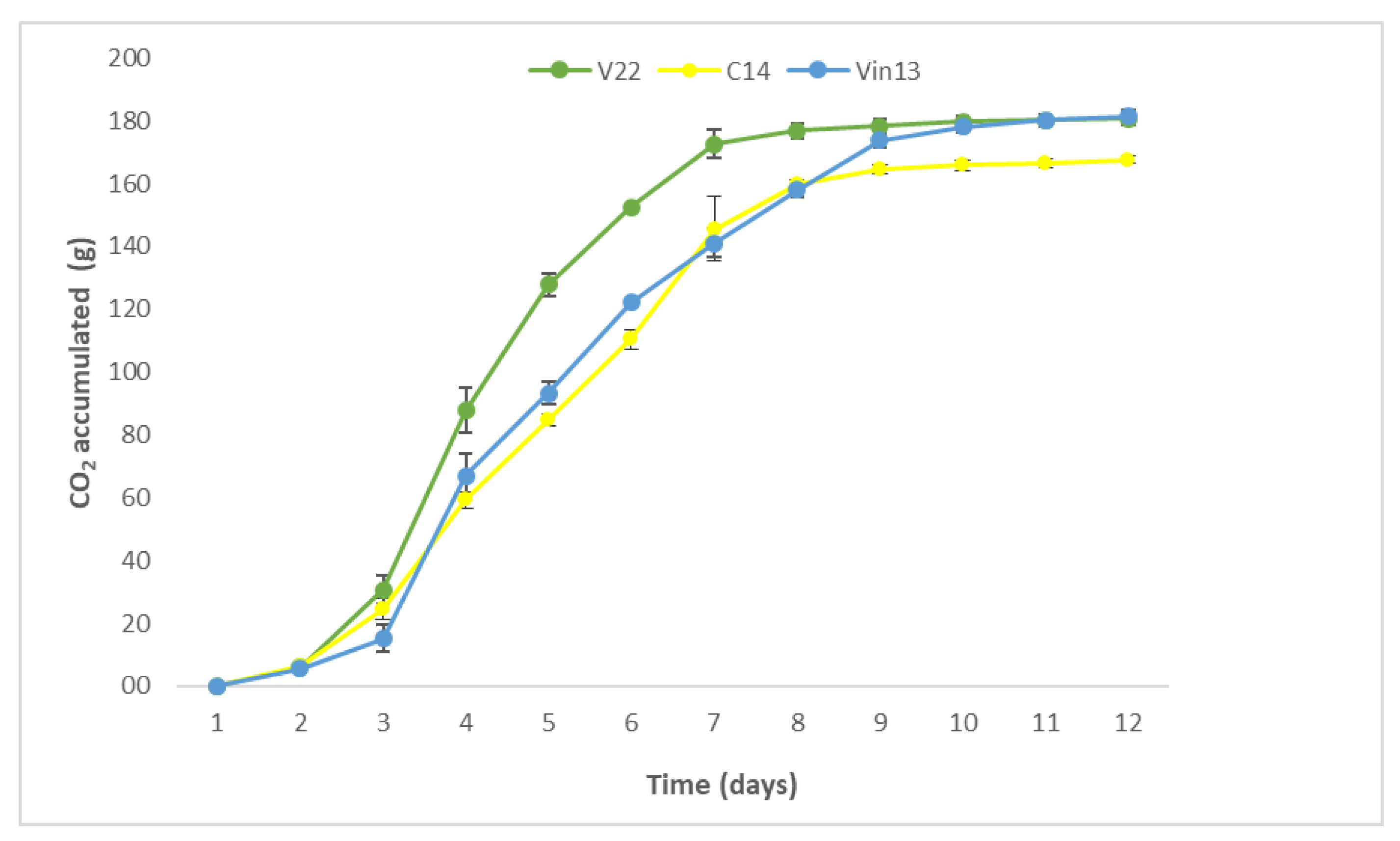 Fermentation 10 00279 g004