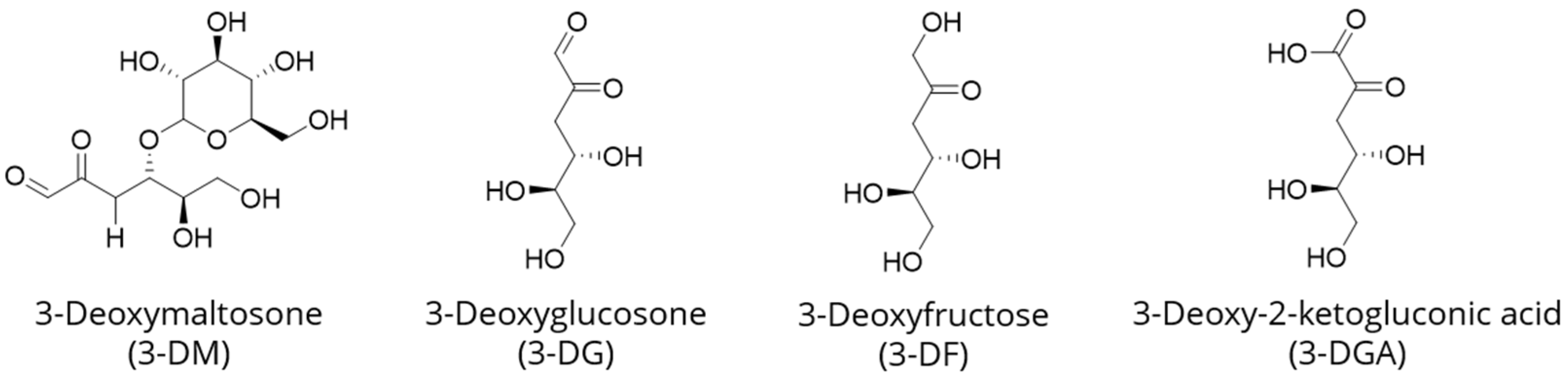 Fermentation 10 00281 g001