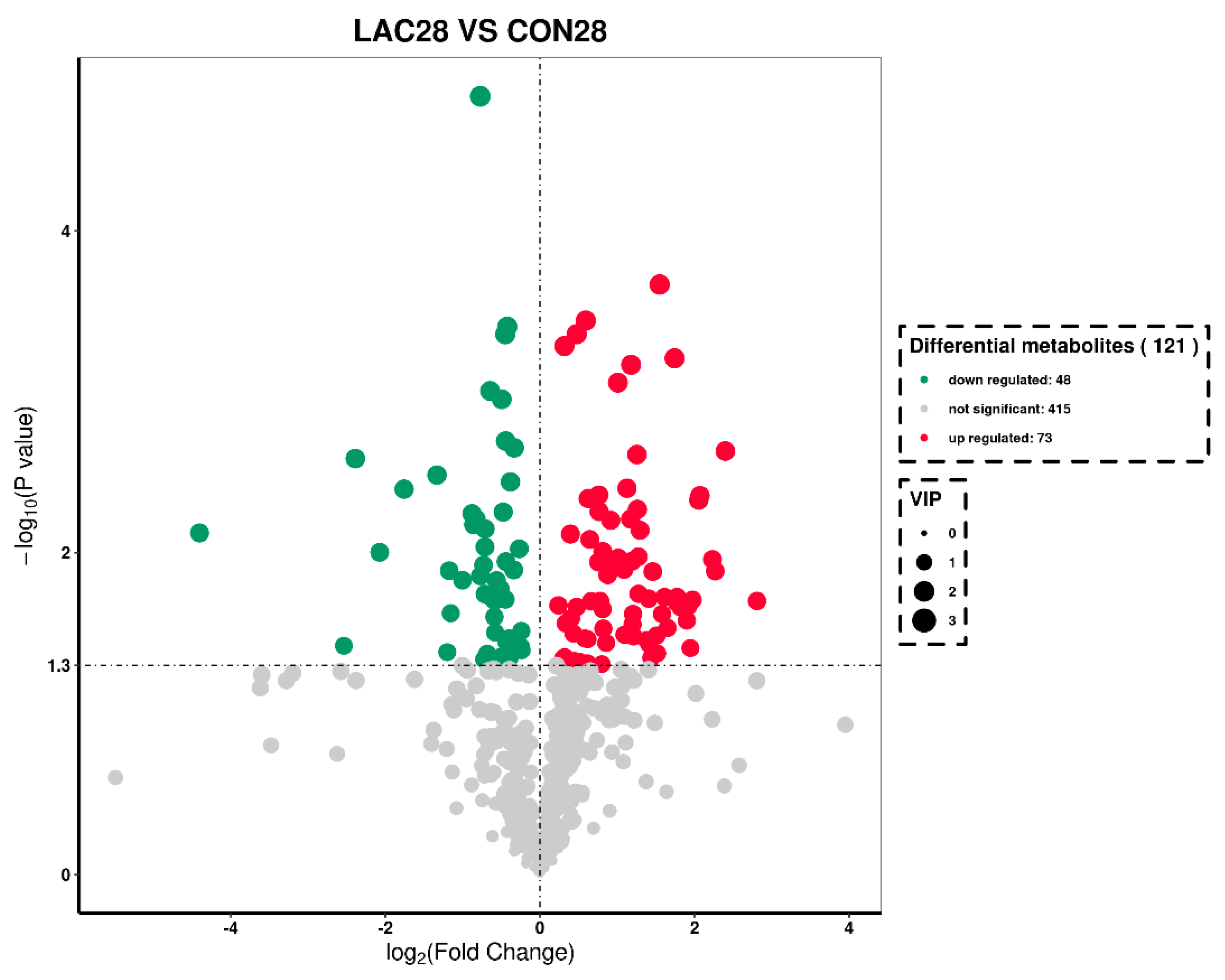 Fermentation 10 00286 g007