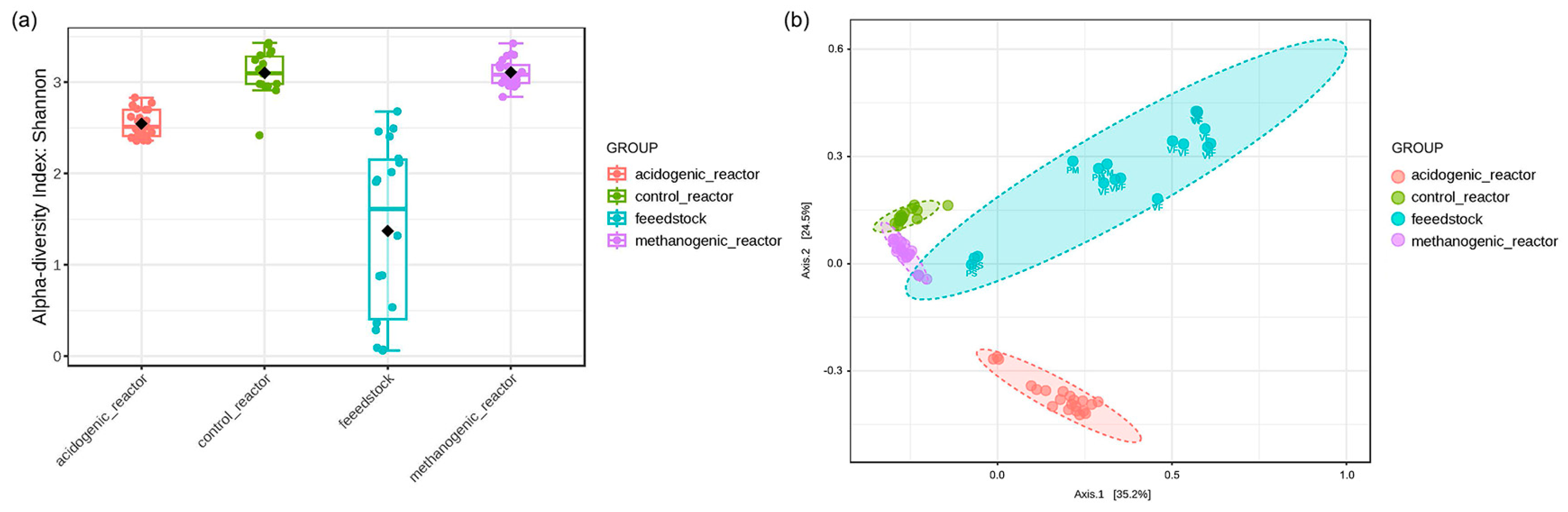 Fermentation 10 00293 g001