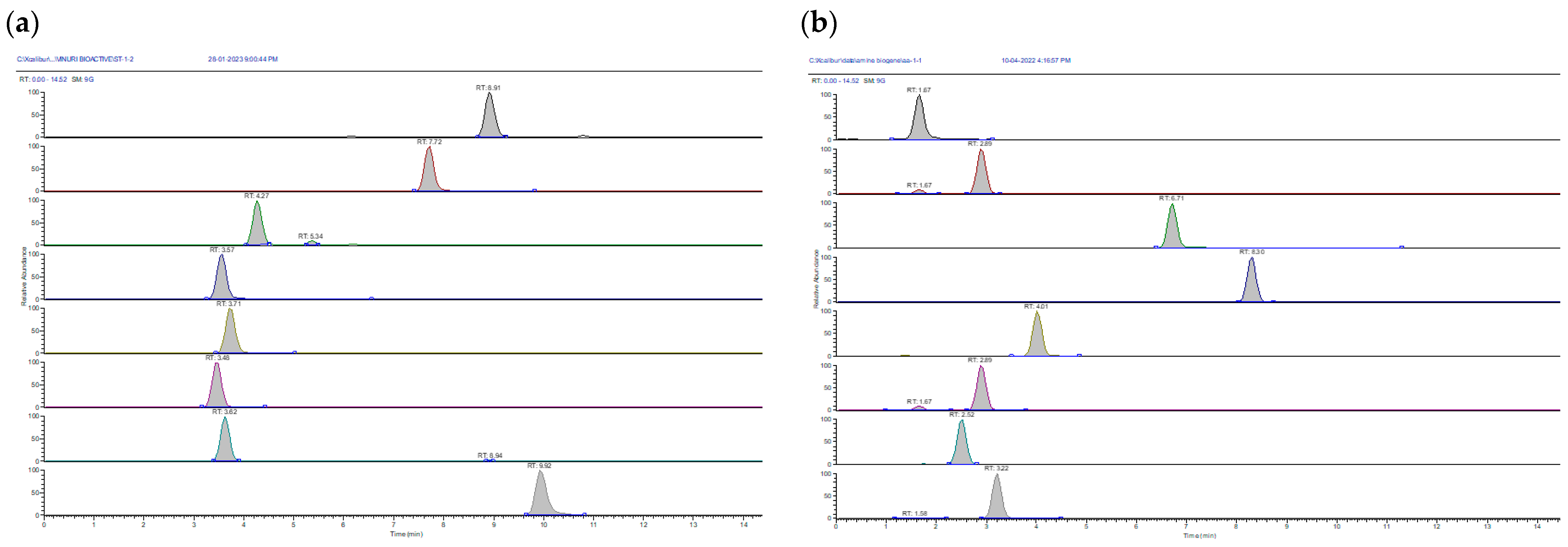 Fermentation 10 00302 g002