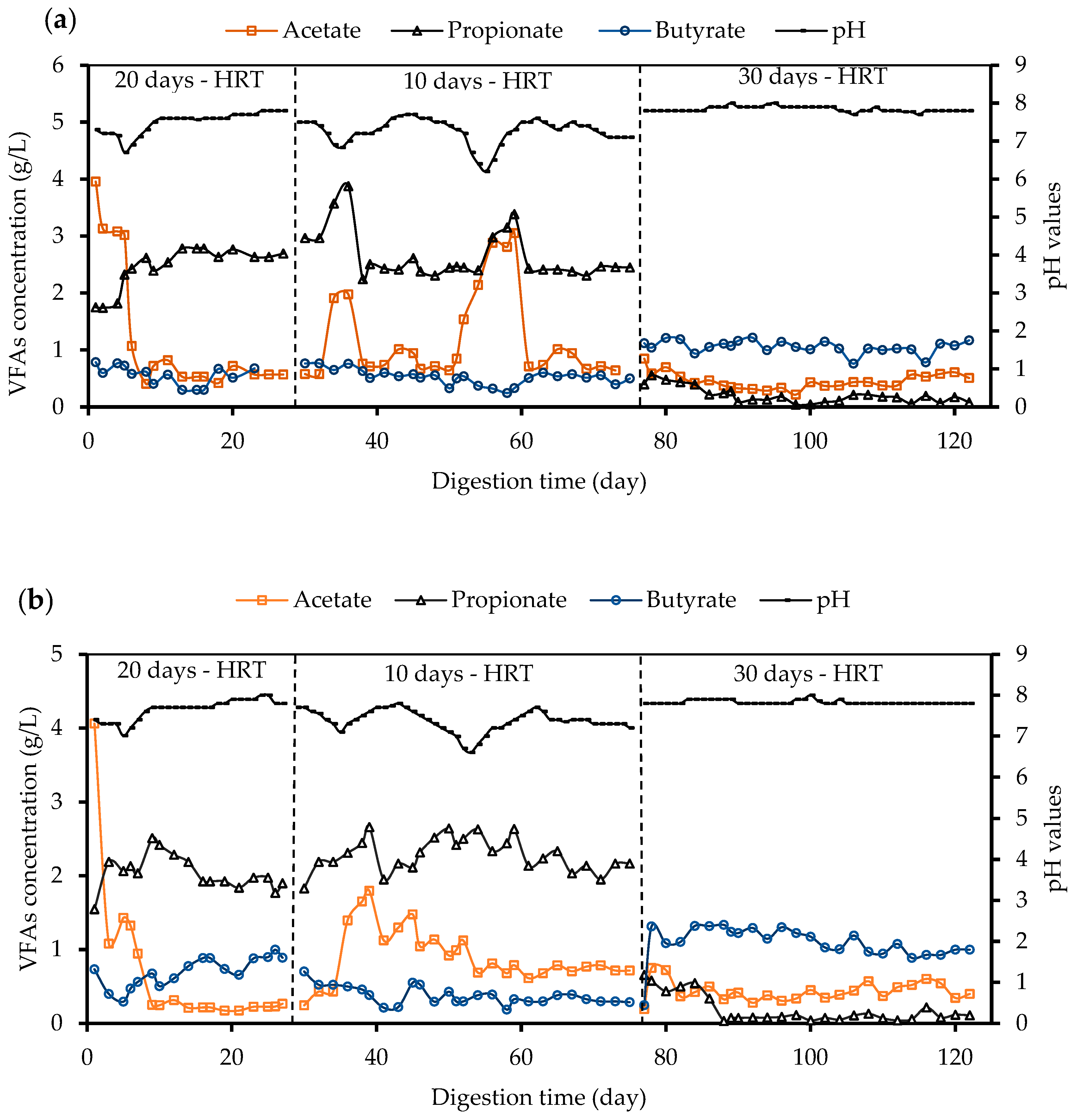 Fermentation 10 00306 g004