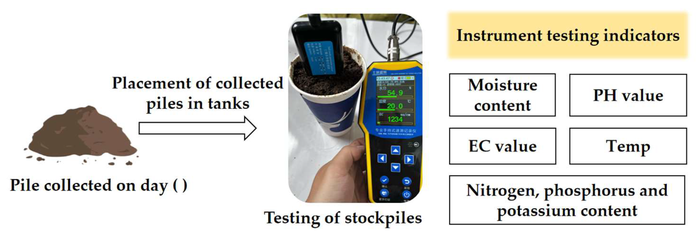 Fermentation 10 00328 g006