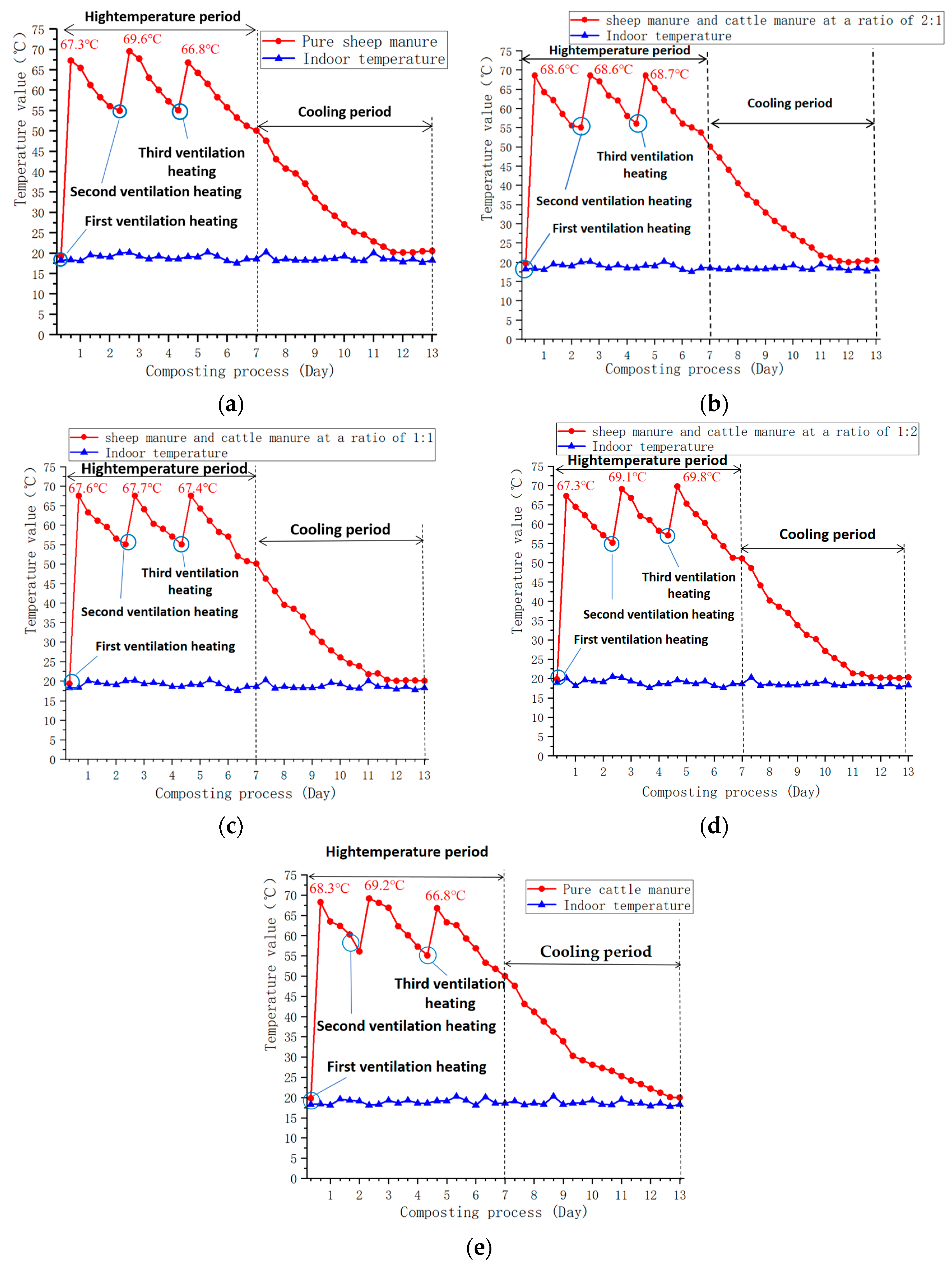 Fermentation 10 00328 g009