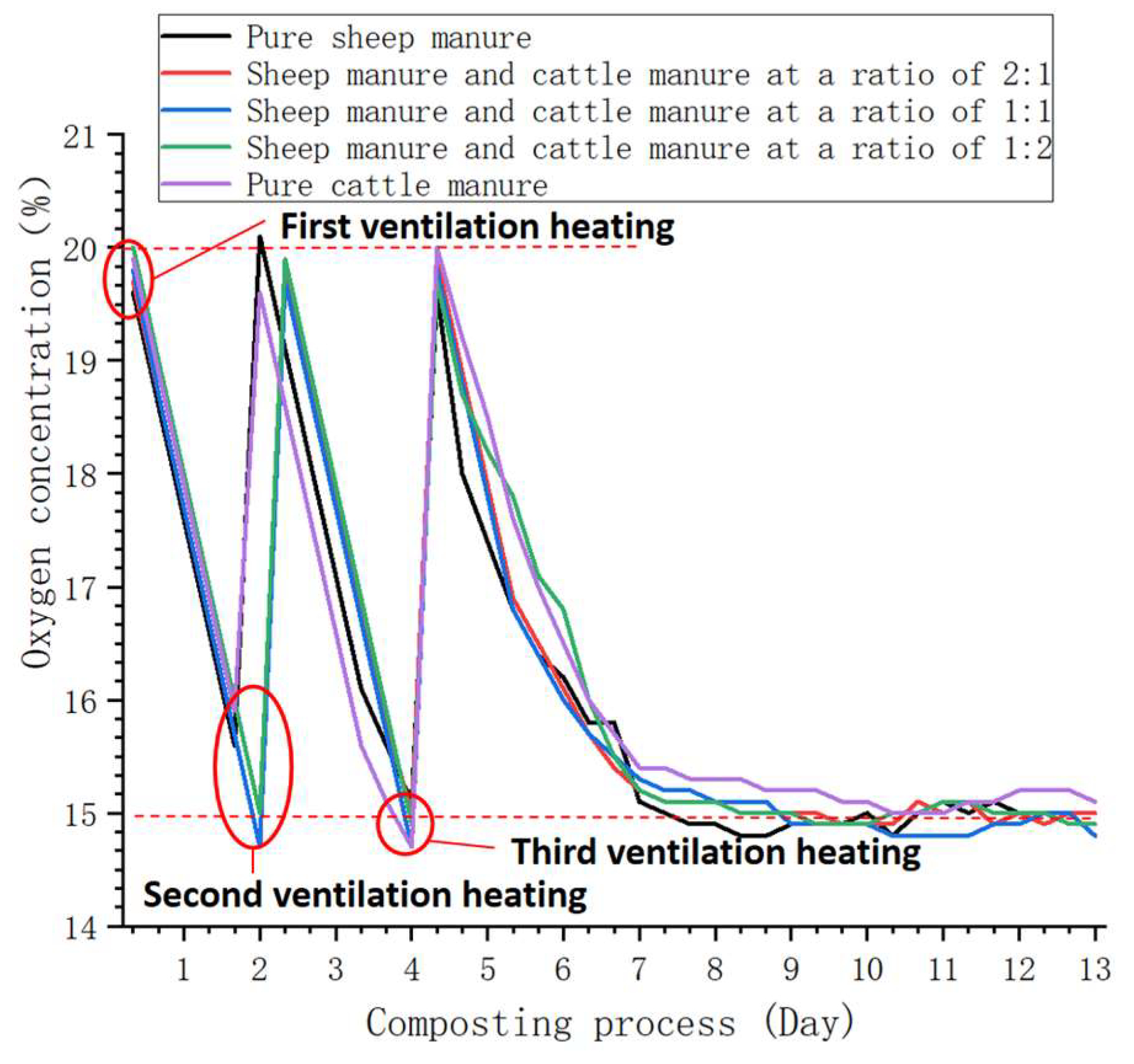 Fermentation 10 00328 g011