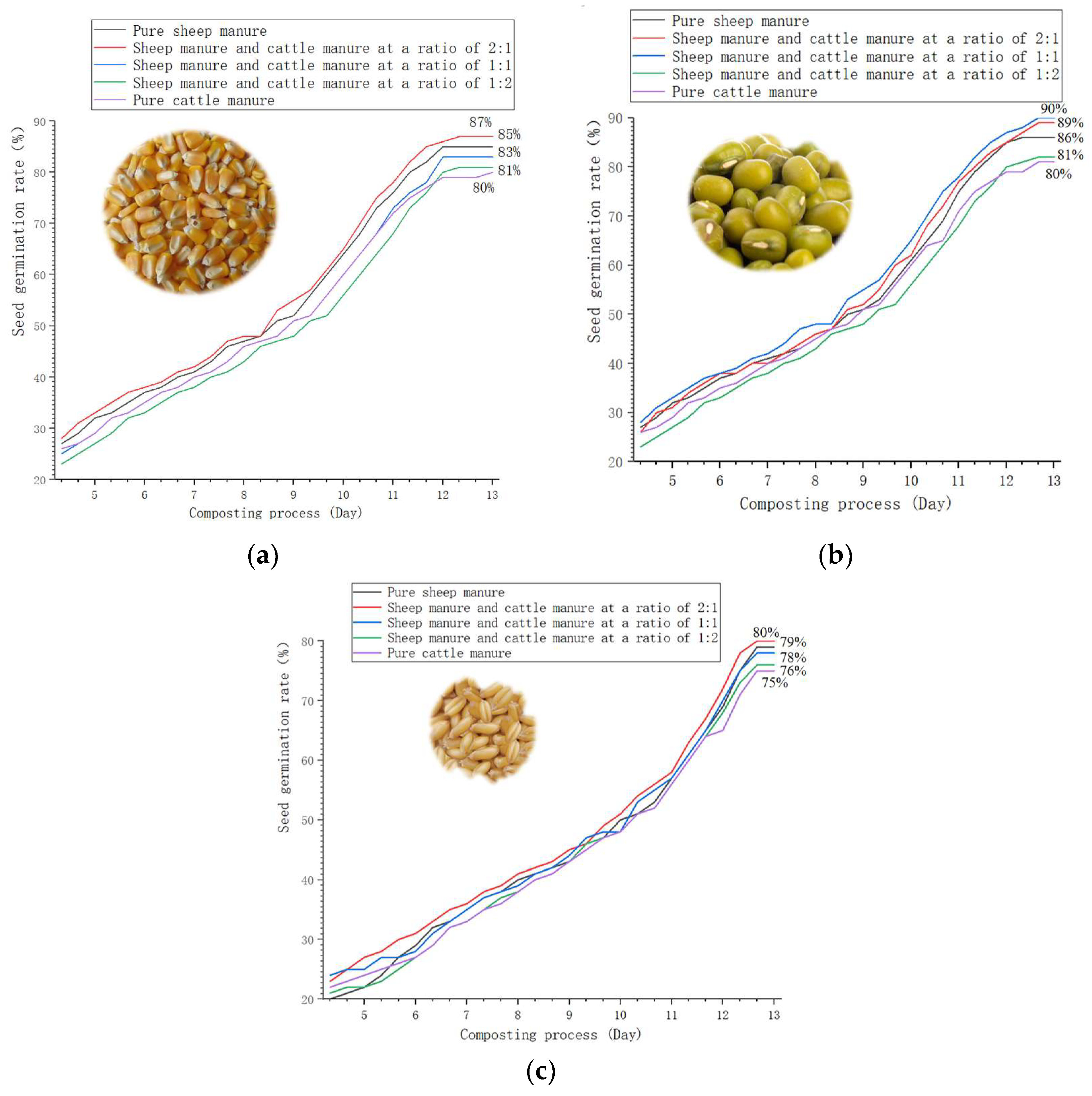 Fermentation 10 00328 g012