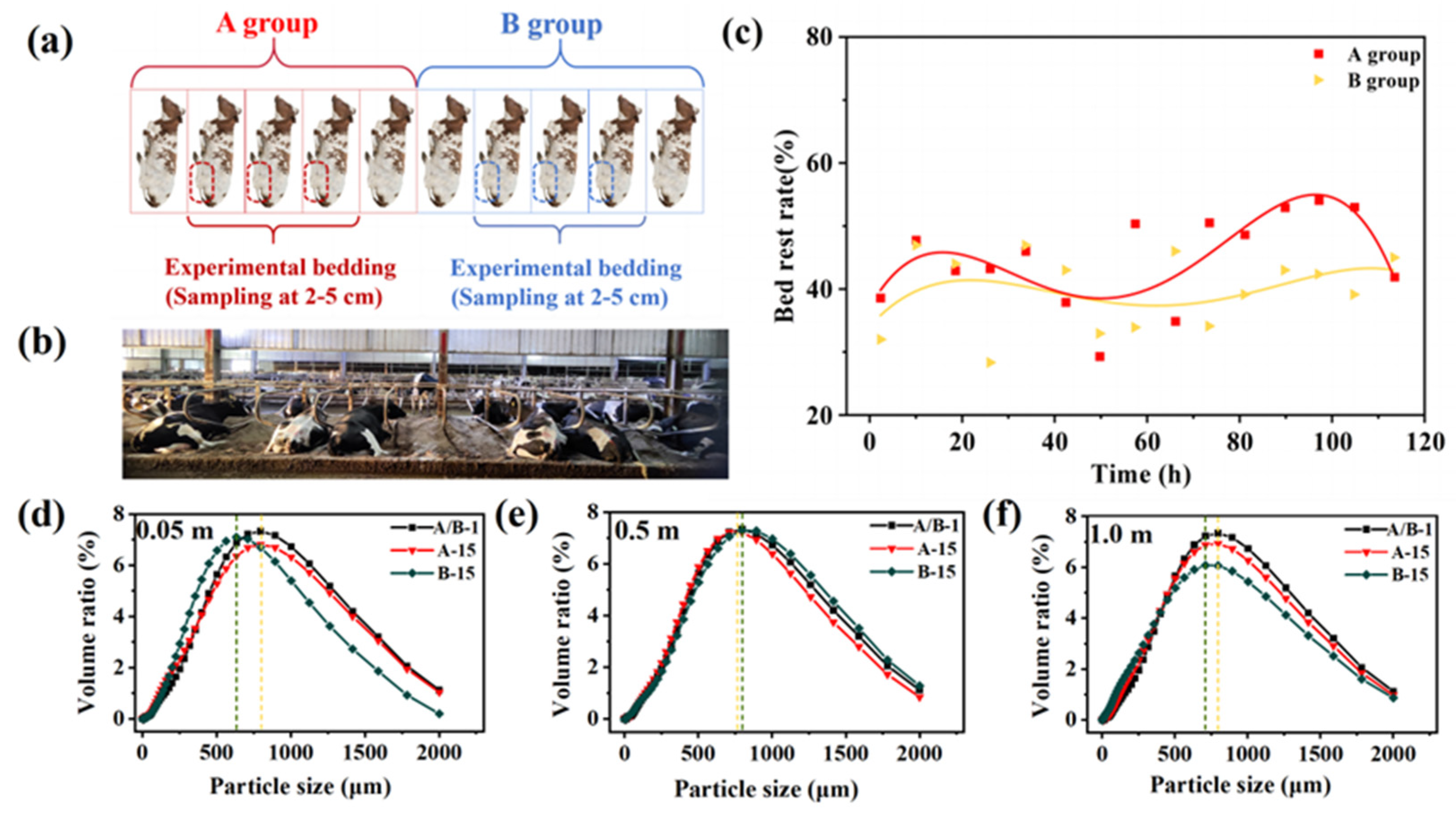 Fermentation 10 00346 g007