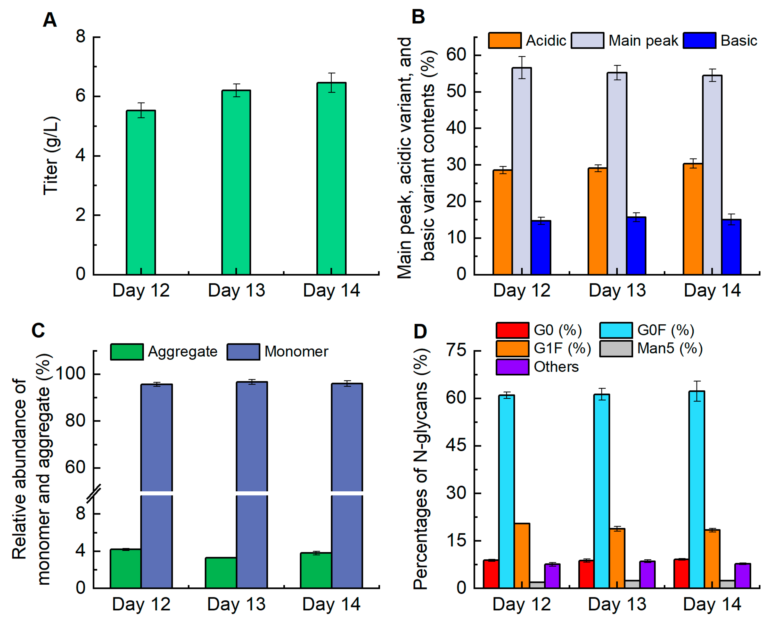 Fermentation 10 00352 g004