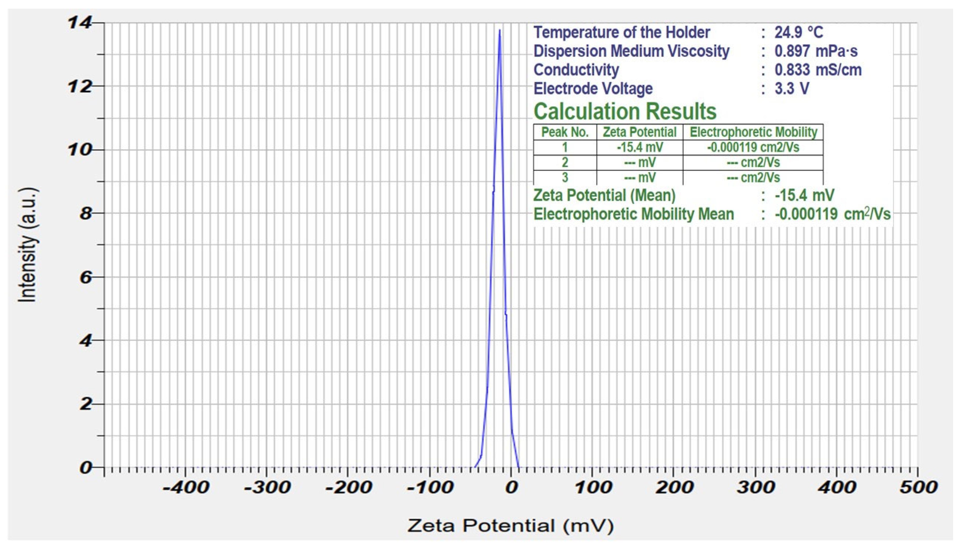 Fermentation 10 00354 g010
