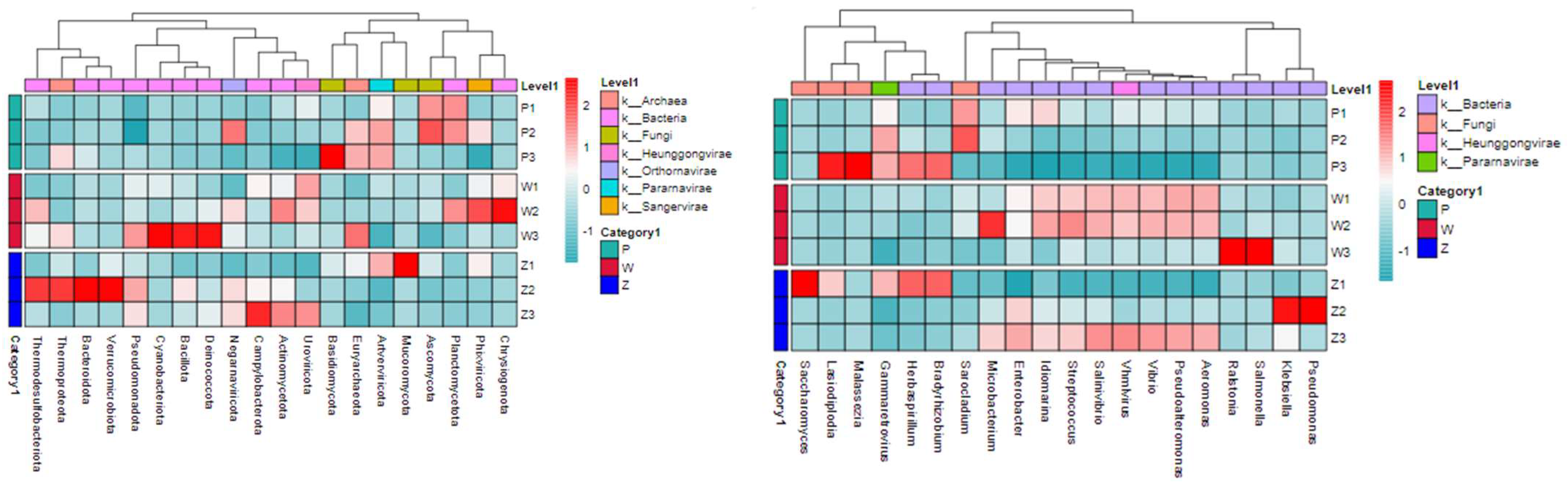 Fermentation 10 00358 g005 Fermentation 10 00358 g005