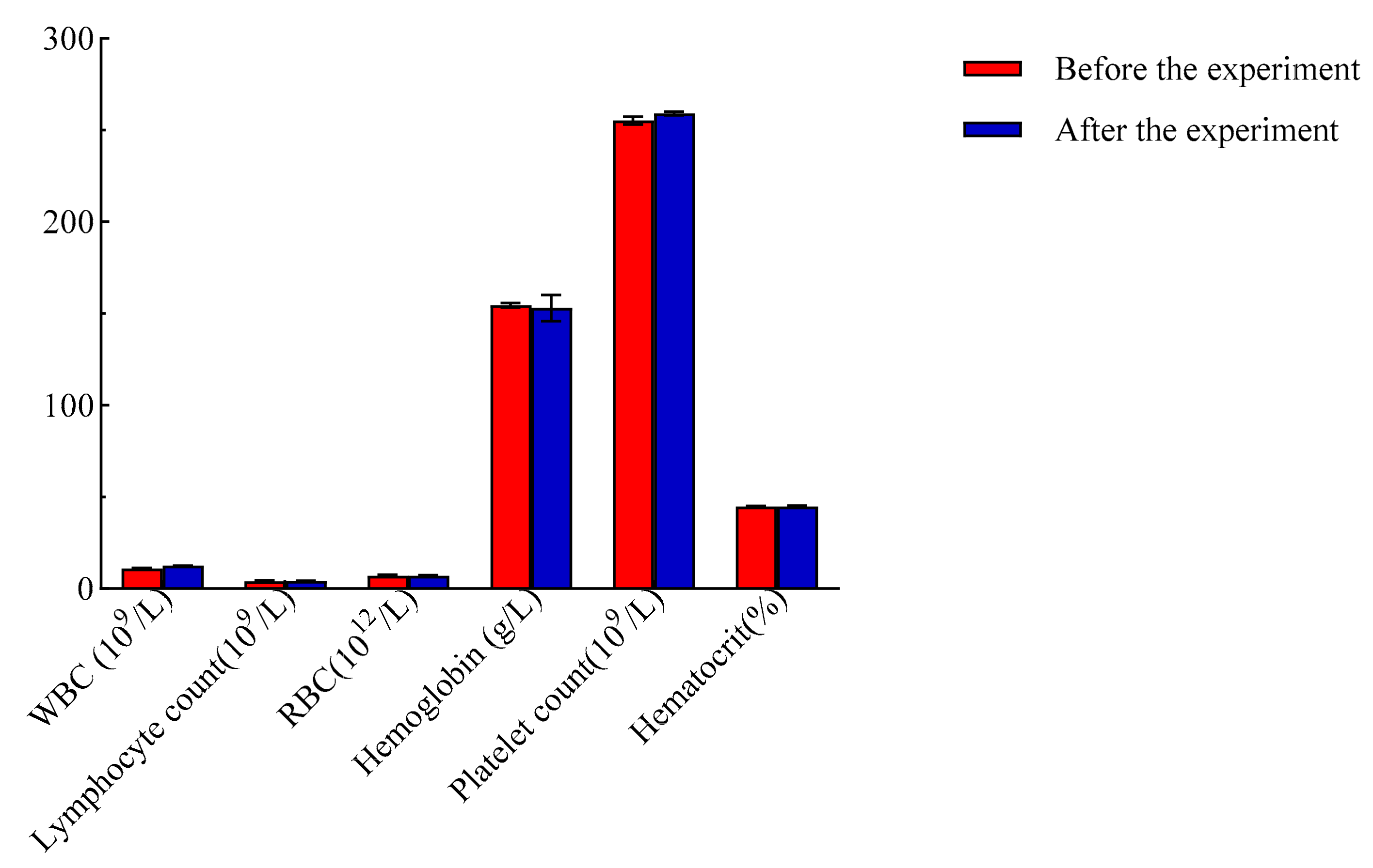 Fermentation 10 00390 g002