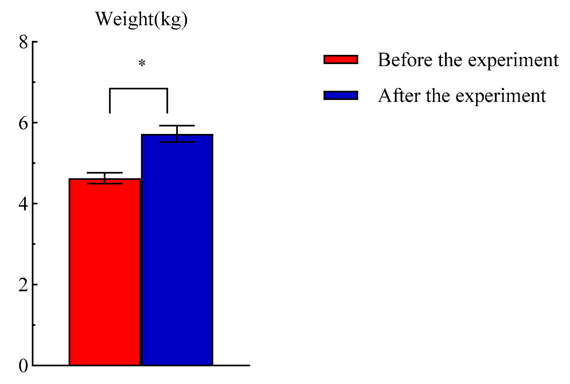 Fermentation 10 00390 g004