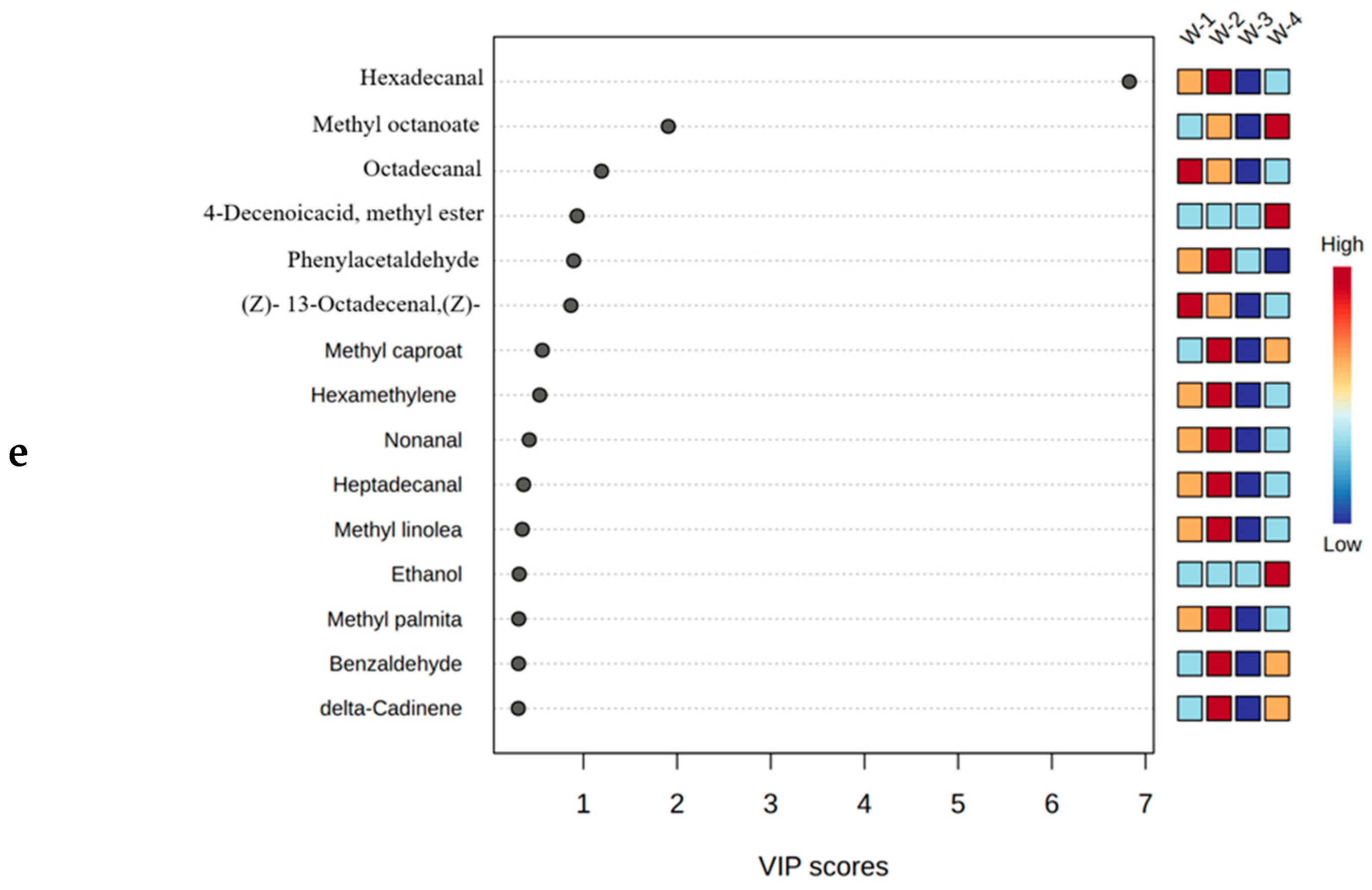 Fermentation 10 00392 g002b