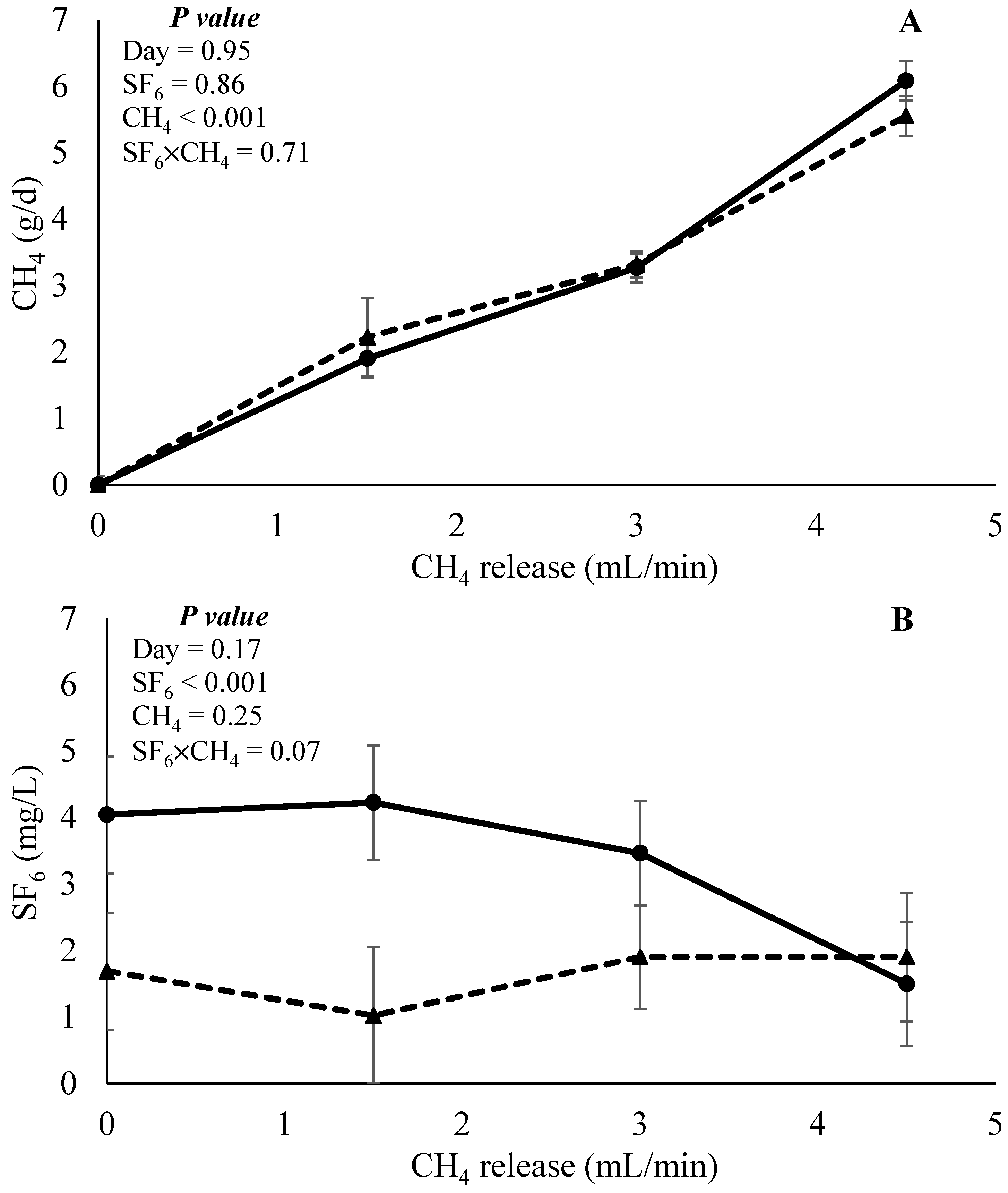 Fermentation 10 00394 g007