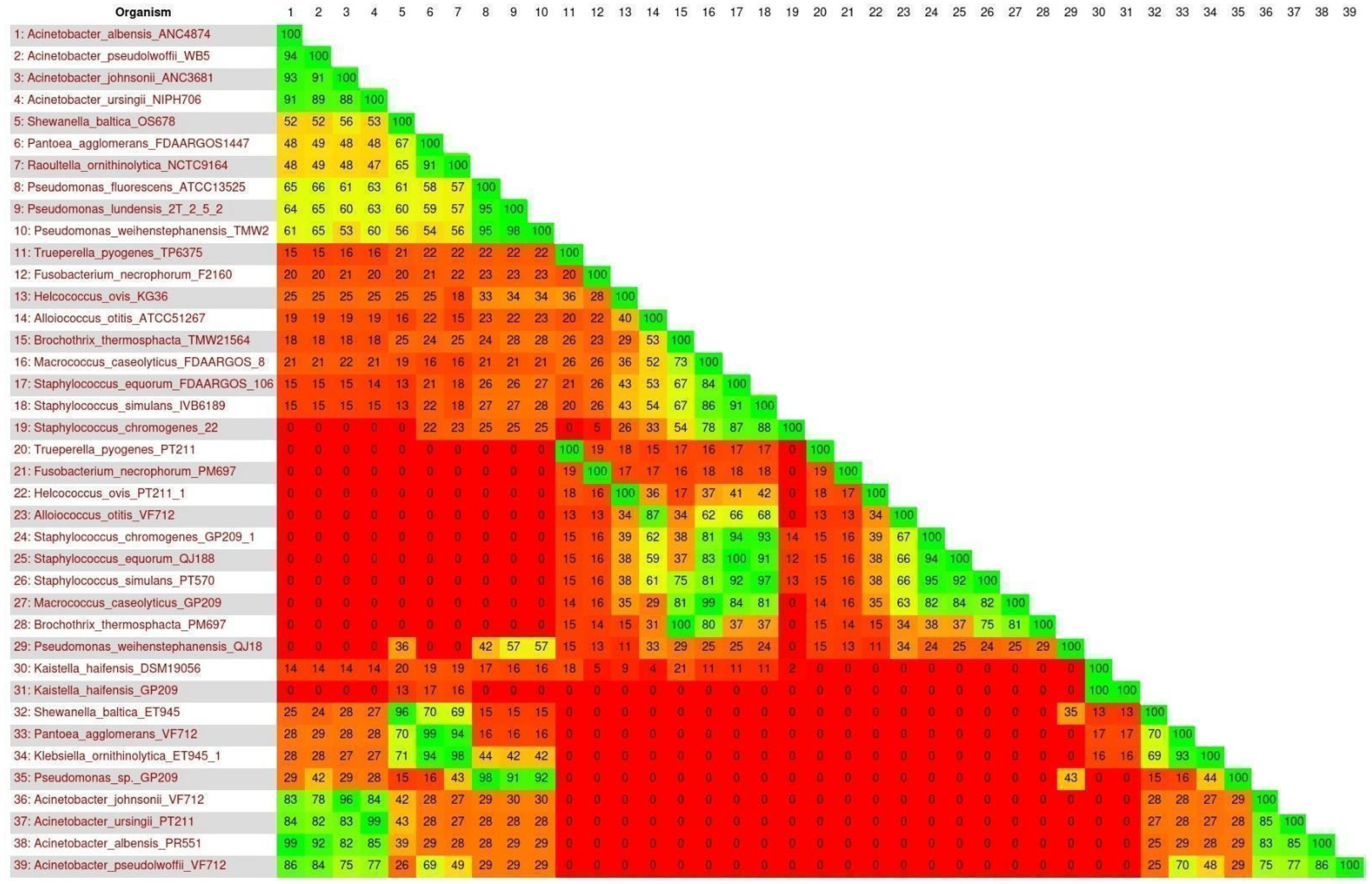 Fermentation 10 00397 g009
