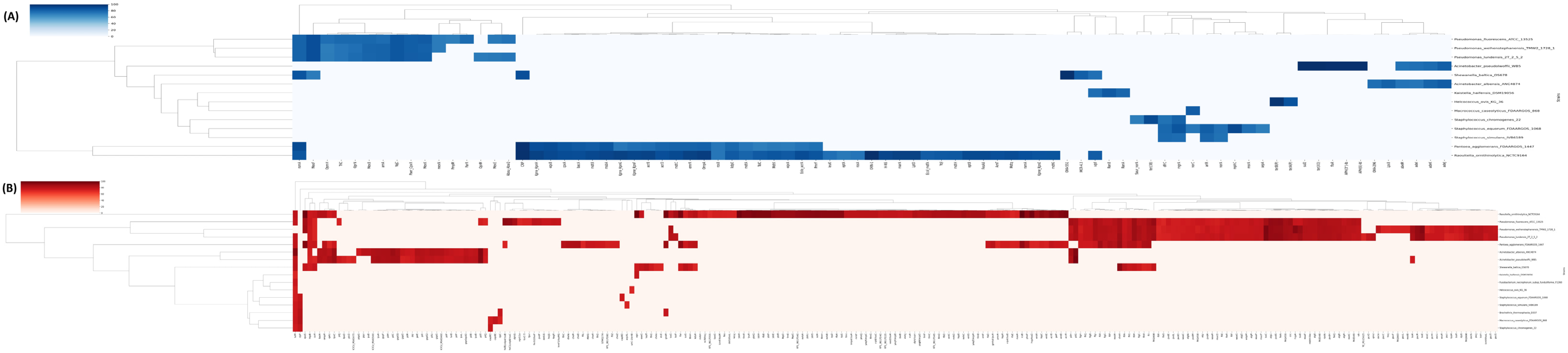 Fermentation 10 00397 g010