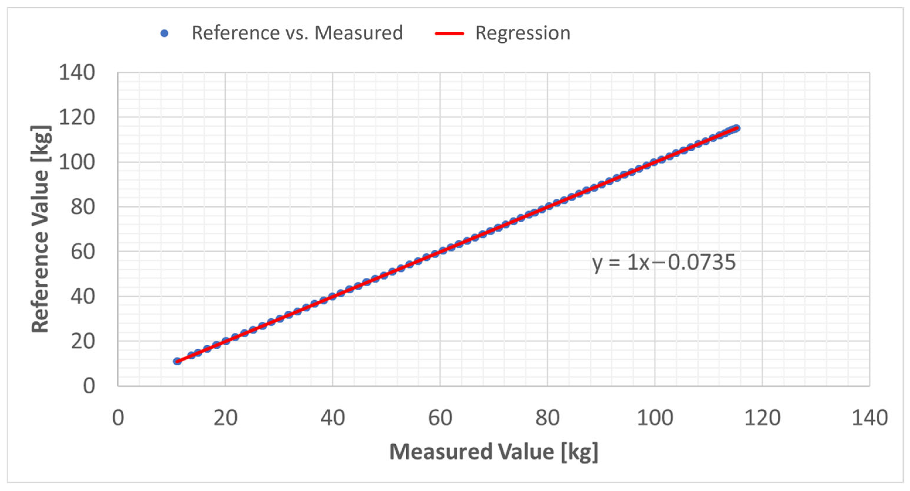 Fermentation 10 00399 g003 Fermentation 10 00399 g003
