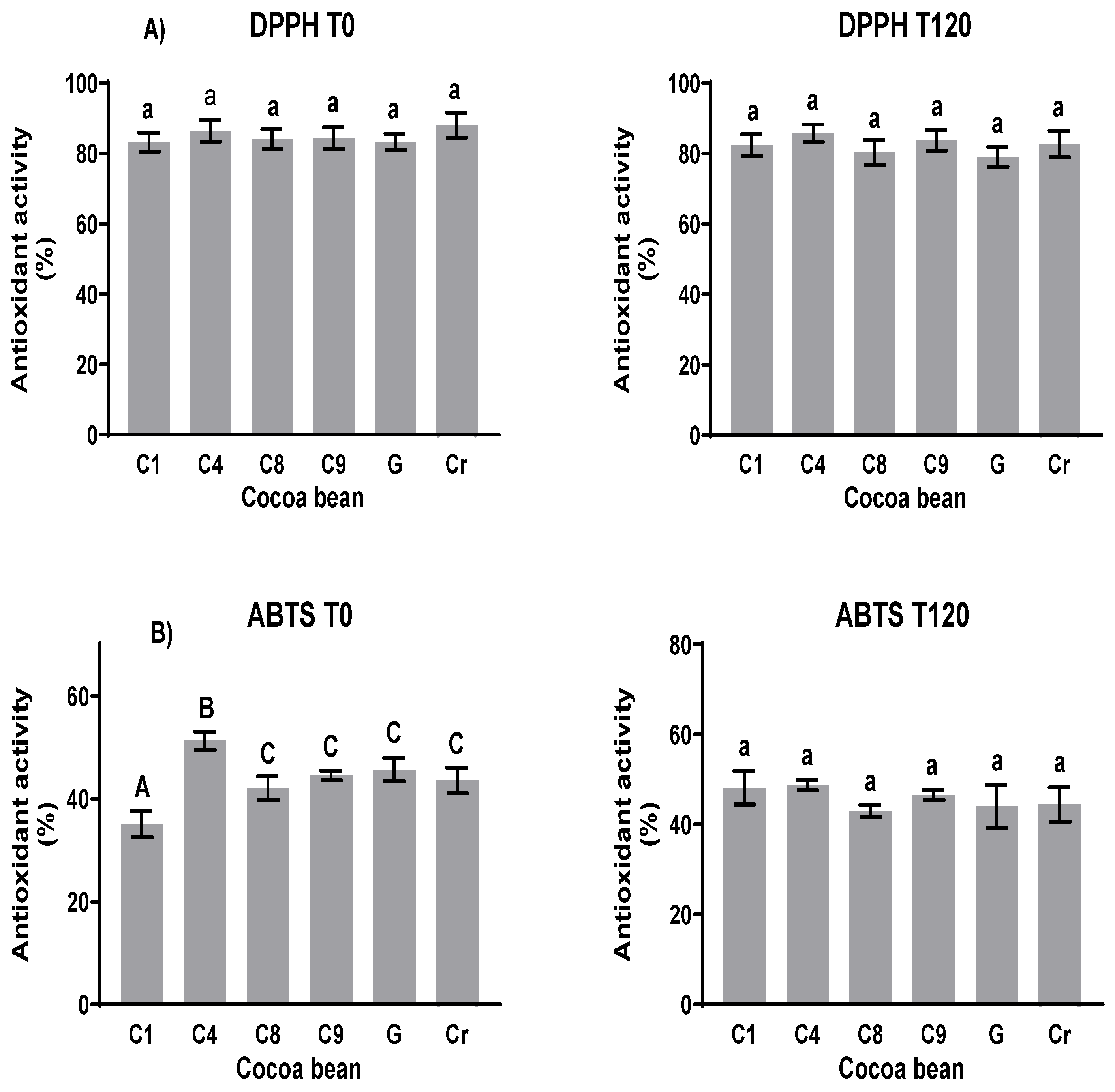 Fermentation 10 00405 g006