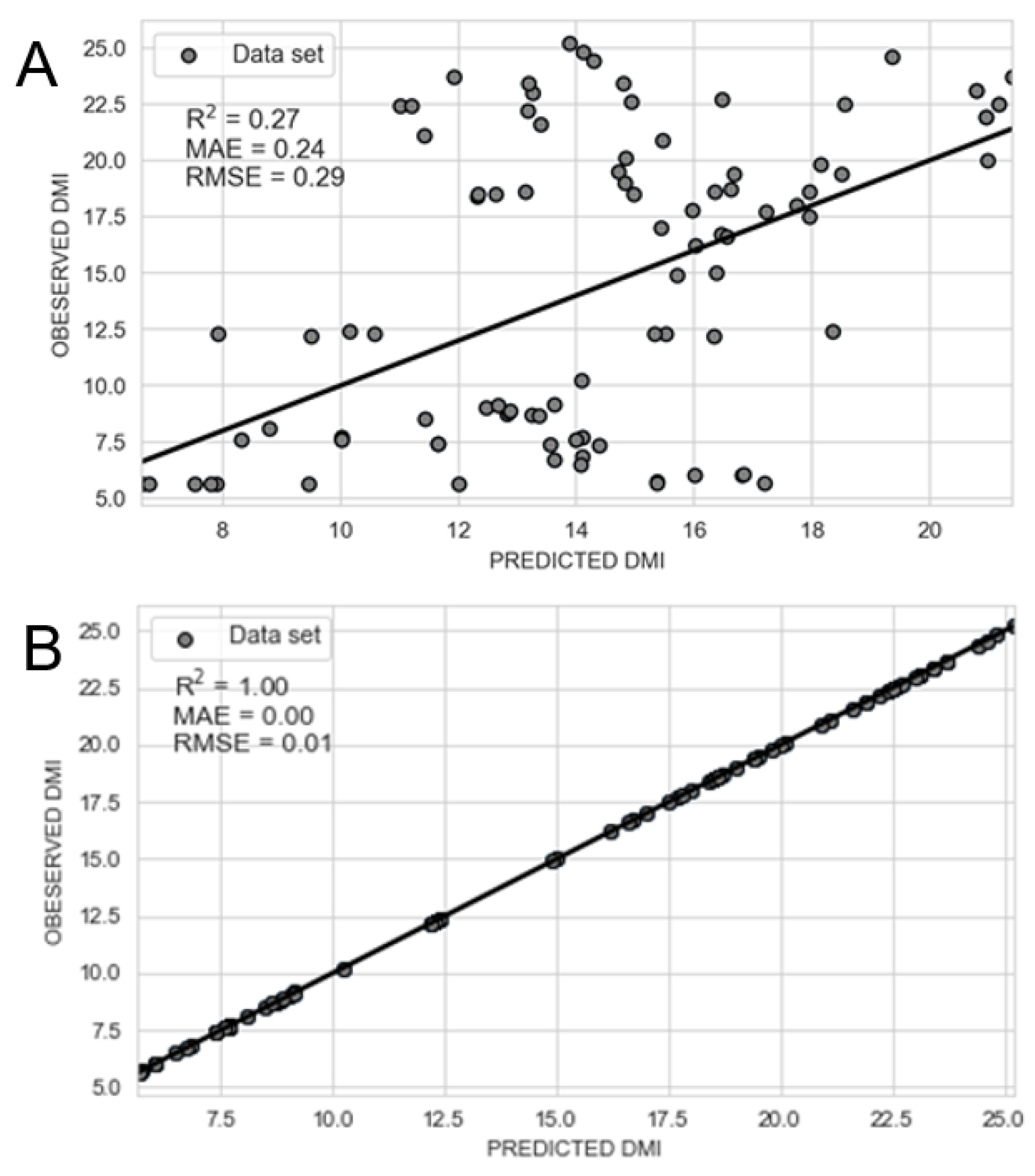 Fermentation 10 00410 g001a