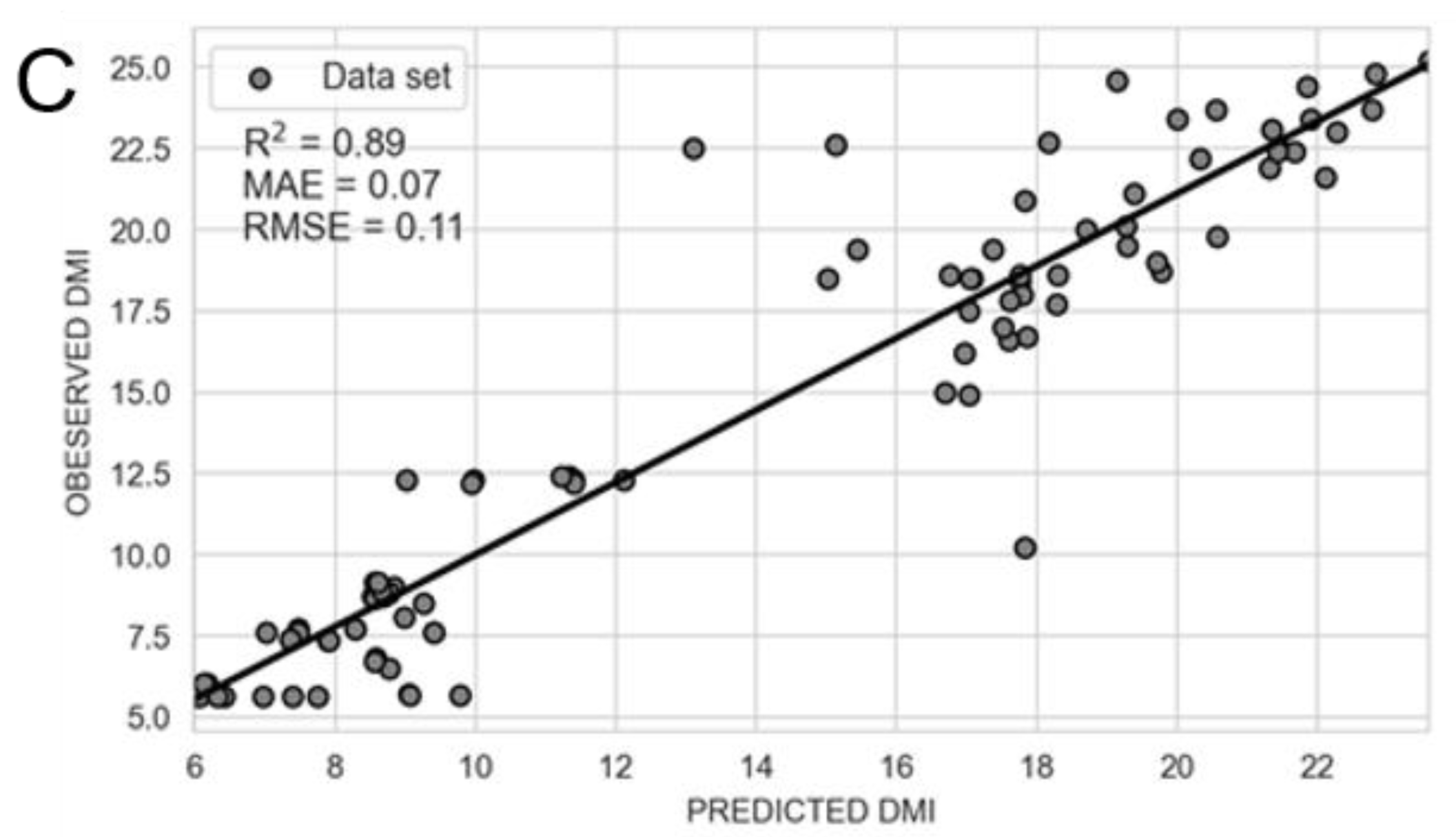 Fermentation 10 00410 g001b