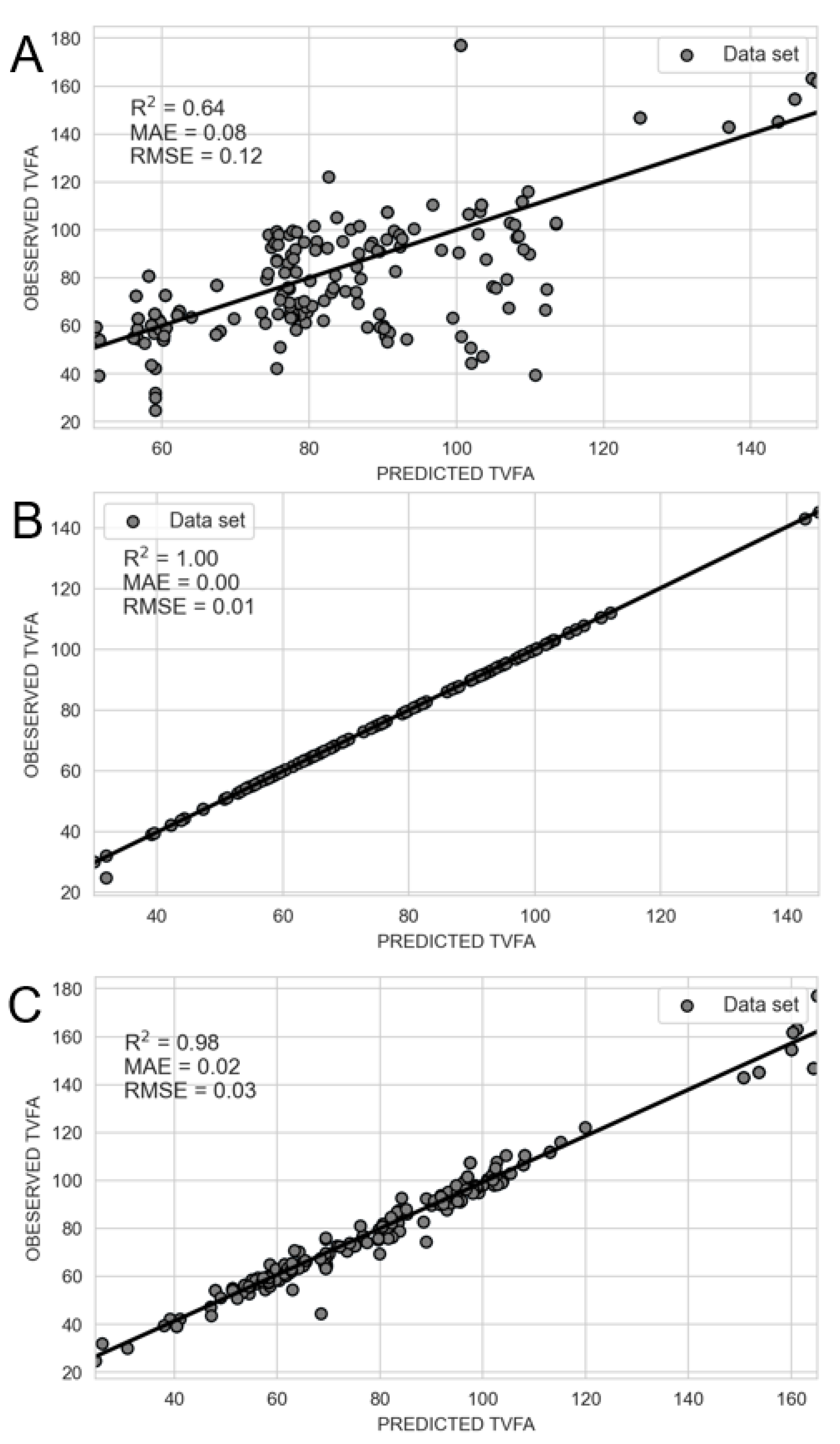 Fermentation 10 00410 g003