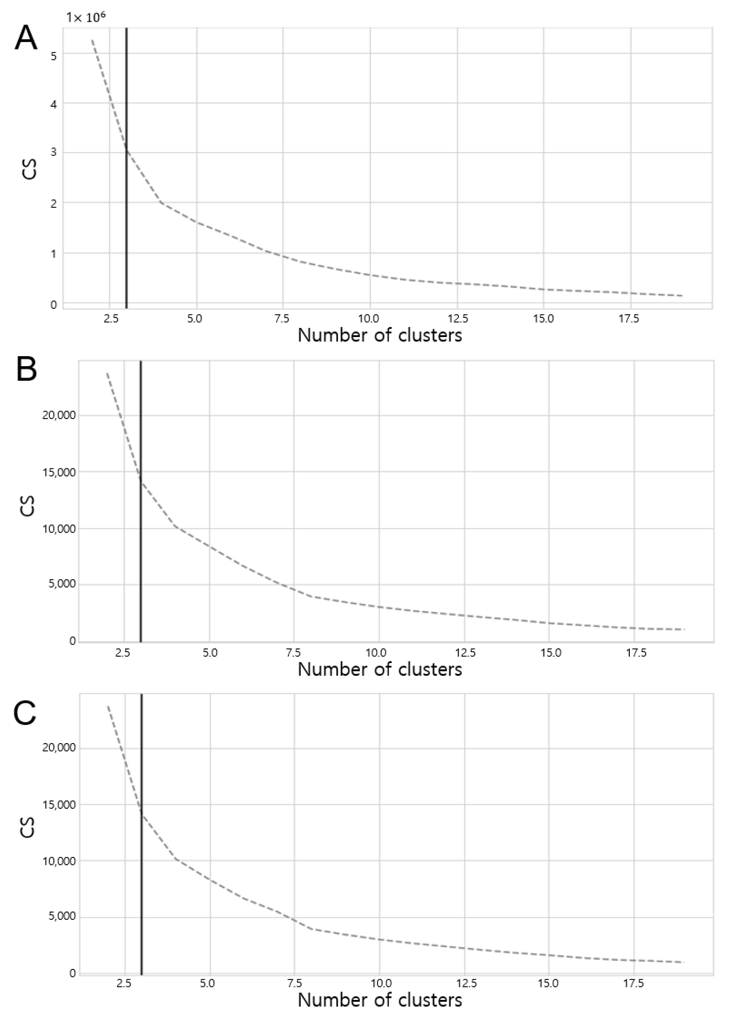 Fermentation 10 00410 g004