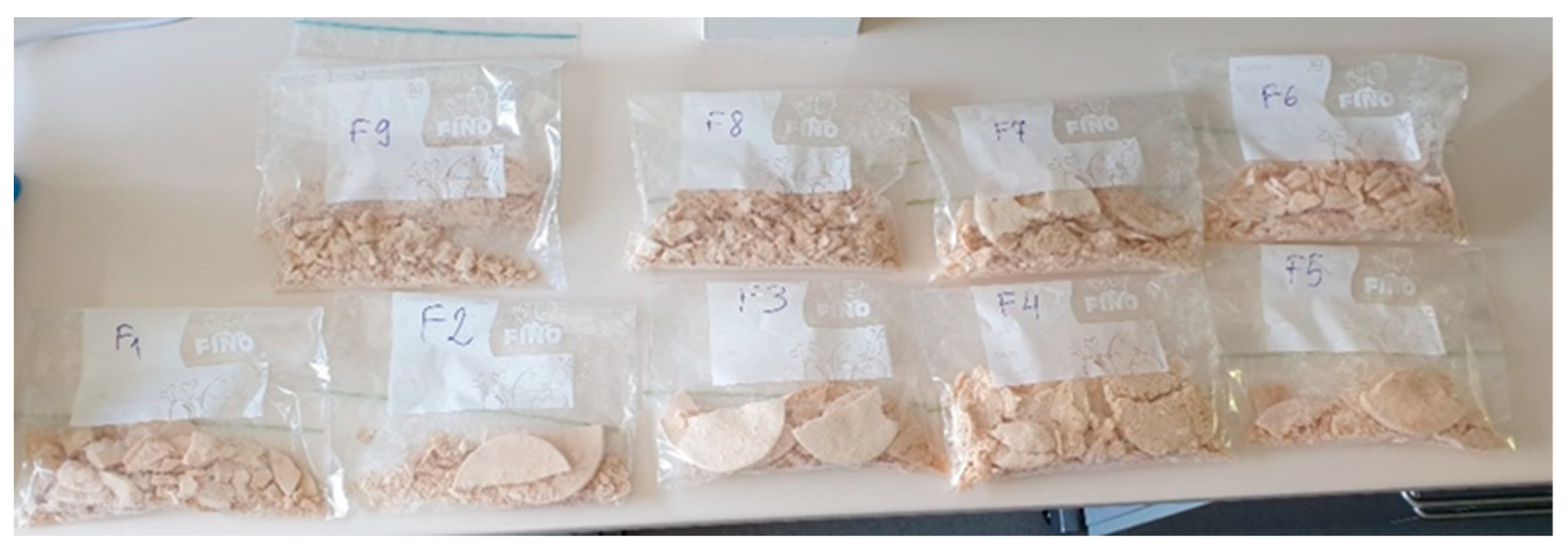 Fermentation 10 00413 g001 Fermentation 10 00413 g001