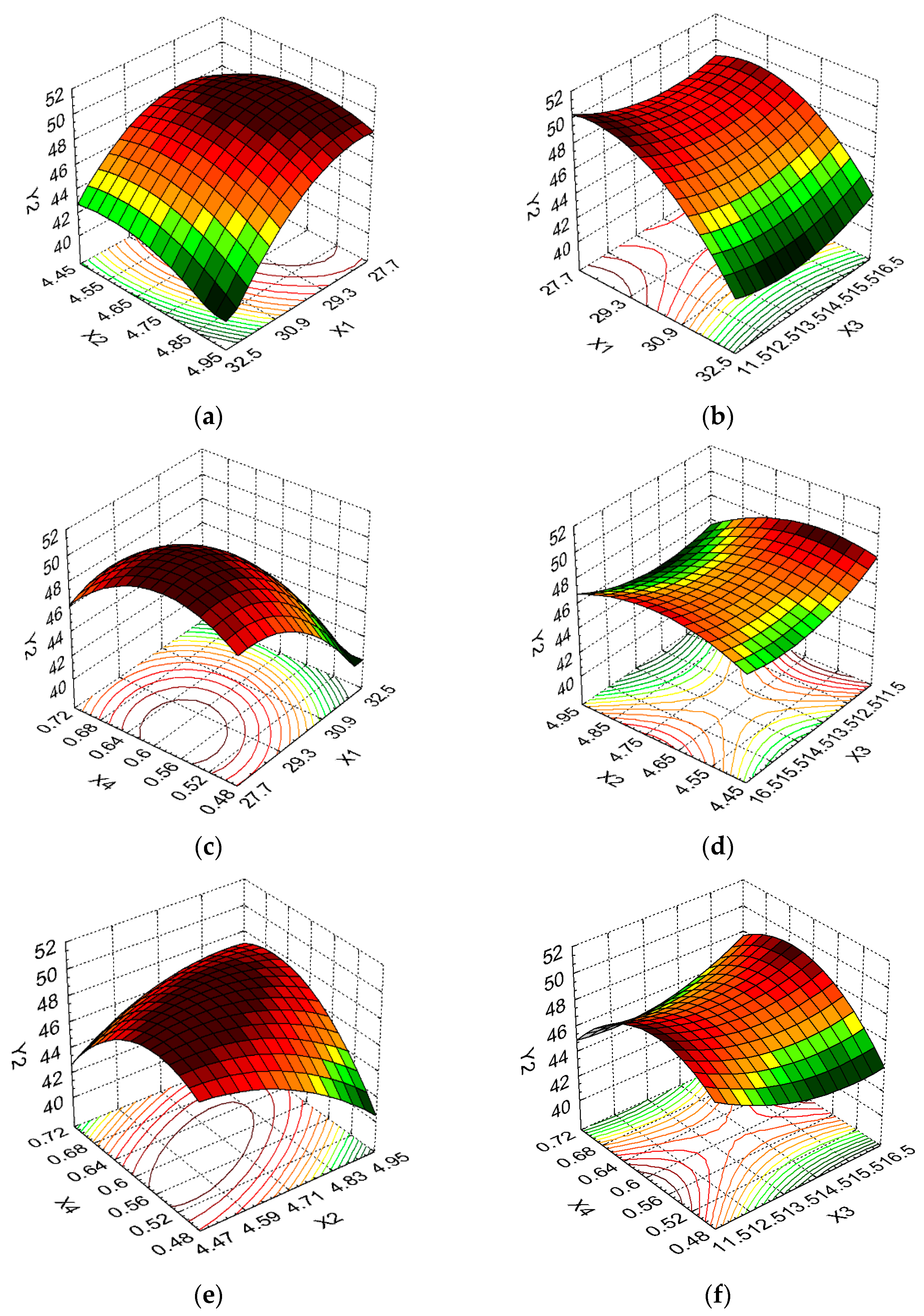 Fermentation 10 00413 g006 Fermentation 10 00413 g006
