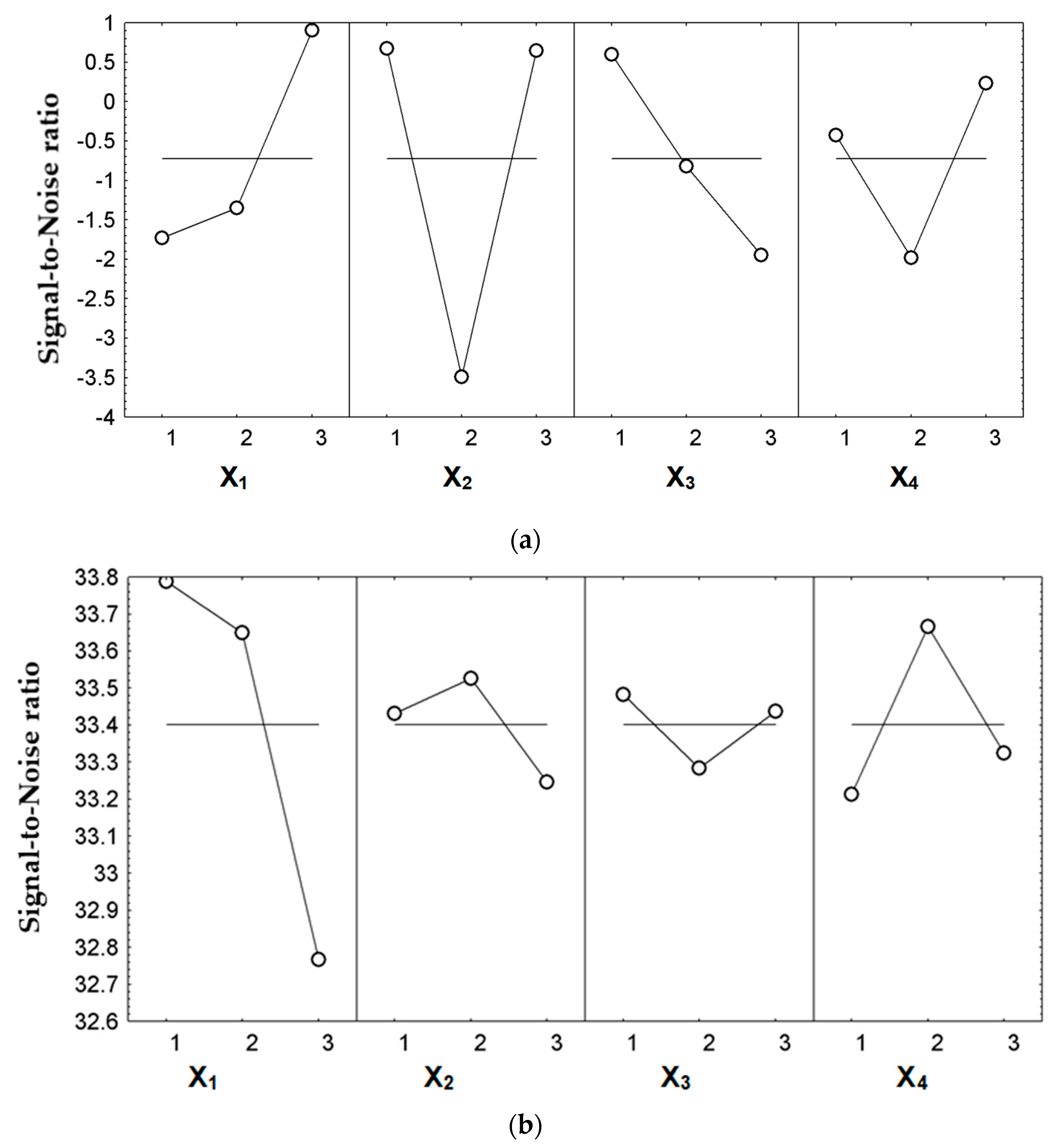 Fermentation 10 00413 g007 Fermentation 10 00413 g007